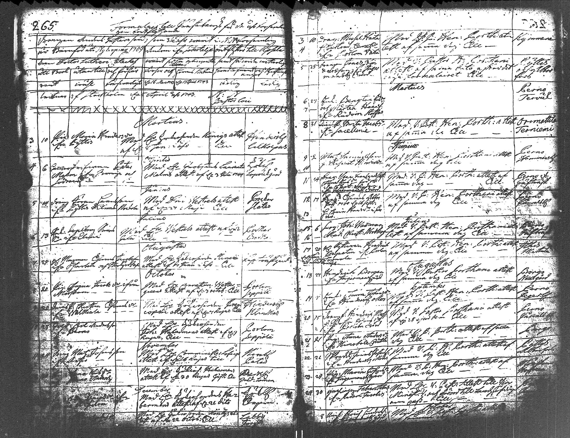 [ ../kirjat/Kirkonkirjat/lapinjarvi/muuttaneet_1732-1758_es339/kuvat/42.jpg ]