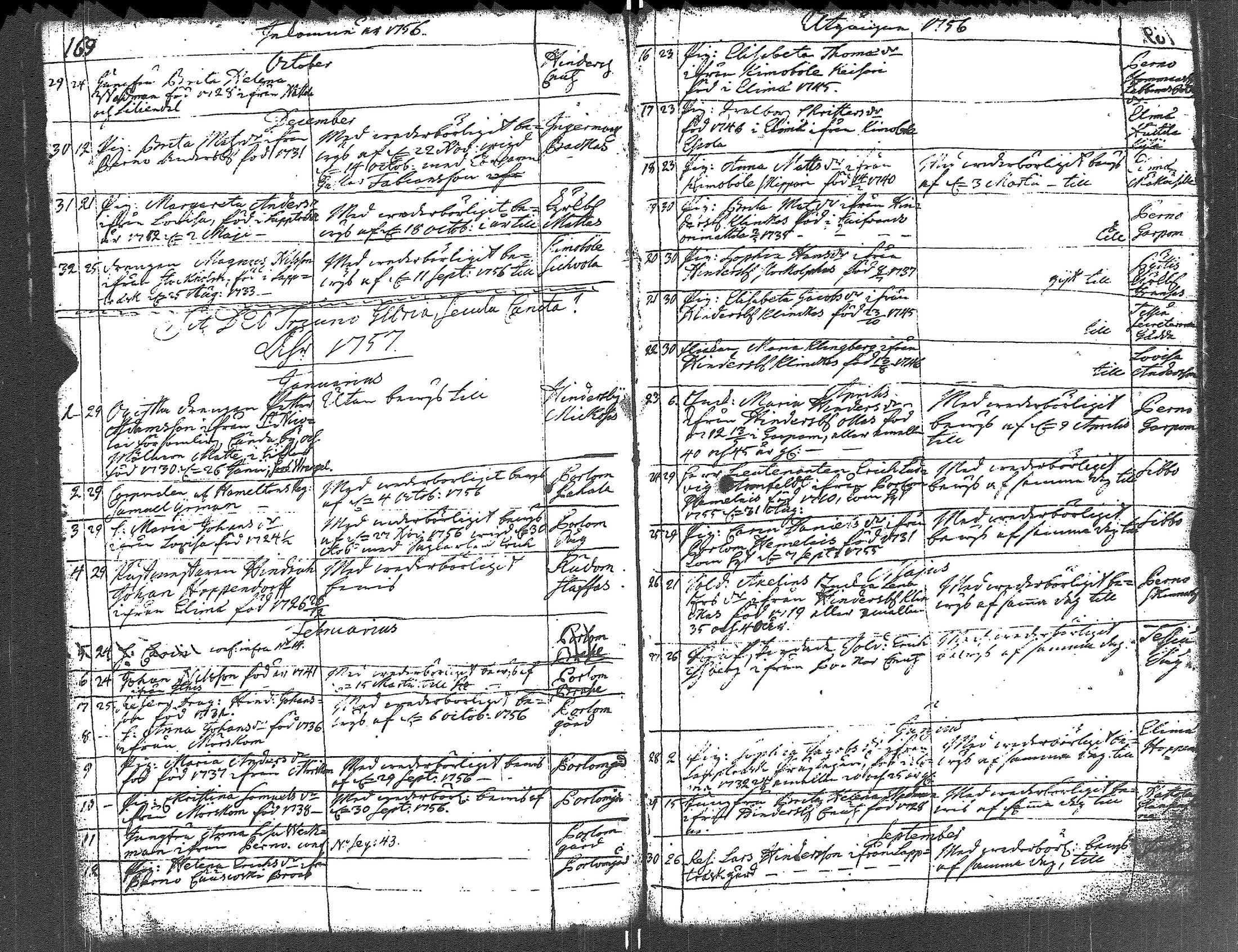[ ../kirjat/Kirkonkirjat/lapinjarvi/muuttaneet_1732-1758_es339/kuvat/5.jpg ]