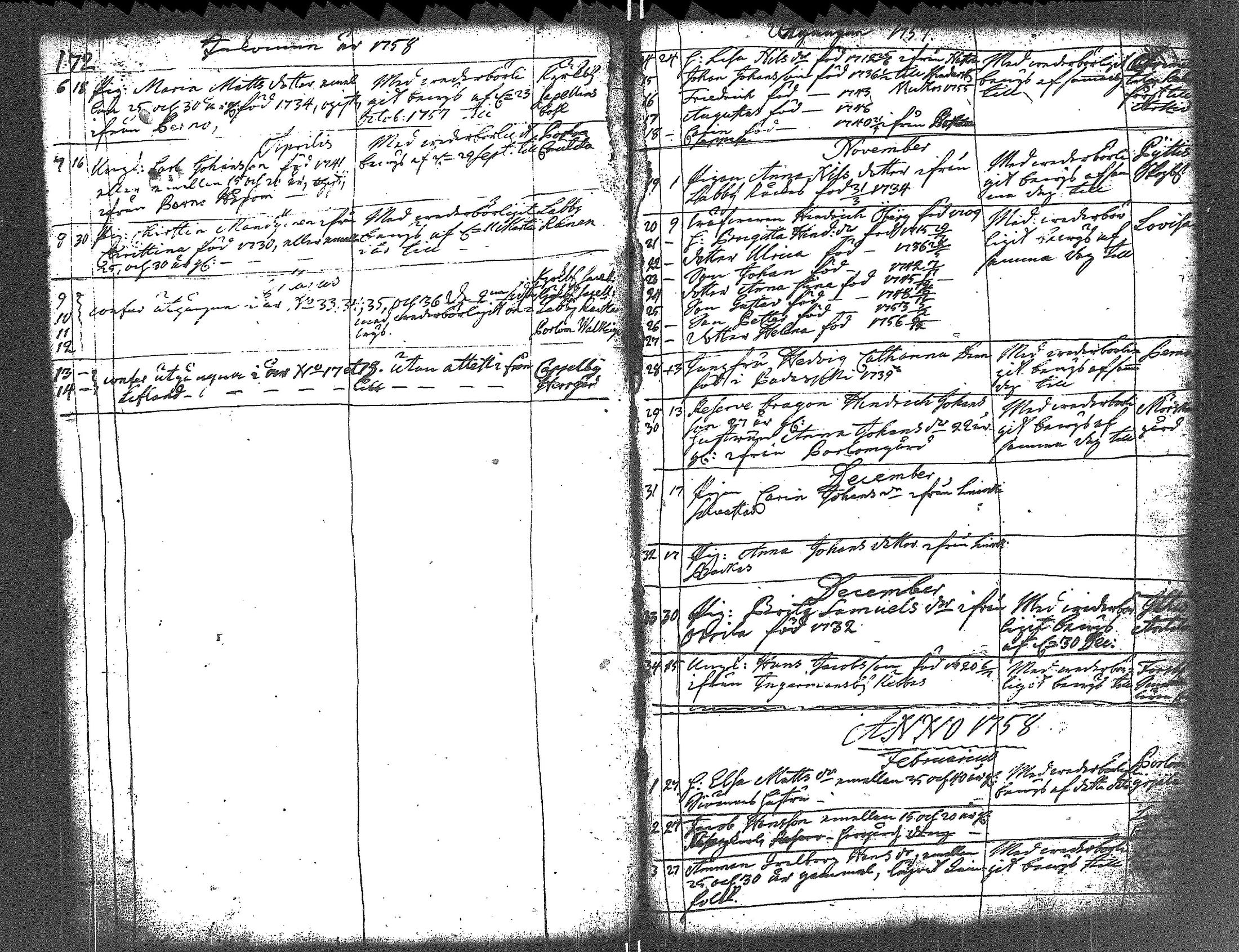 [ ../kirjat/Kirkonkirjat/lapinjarvi/muuttaneet_1732-1758_es339/kuvat/8.jpg ]