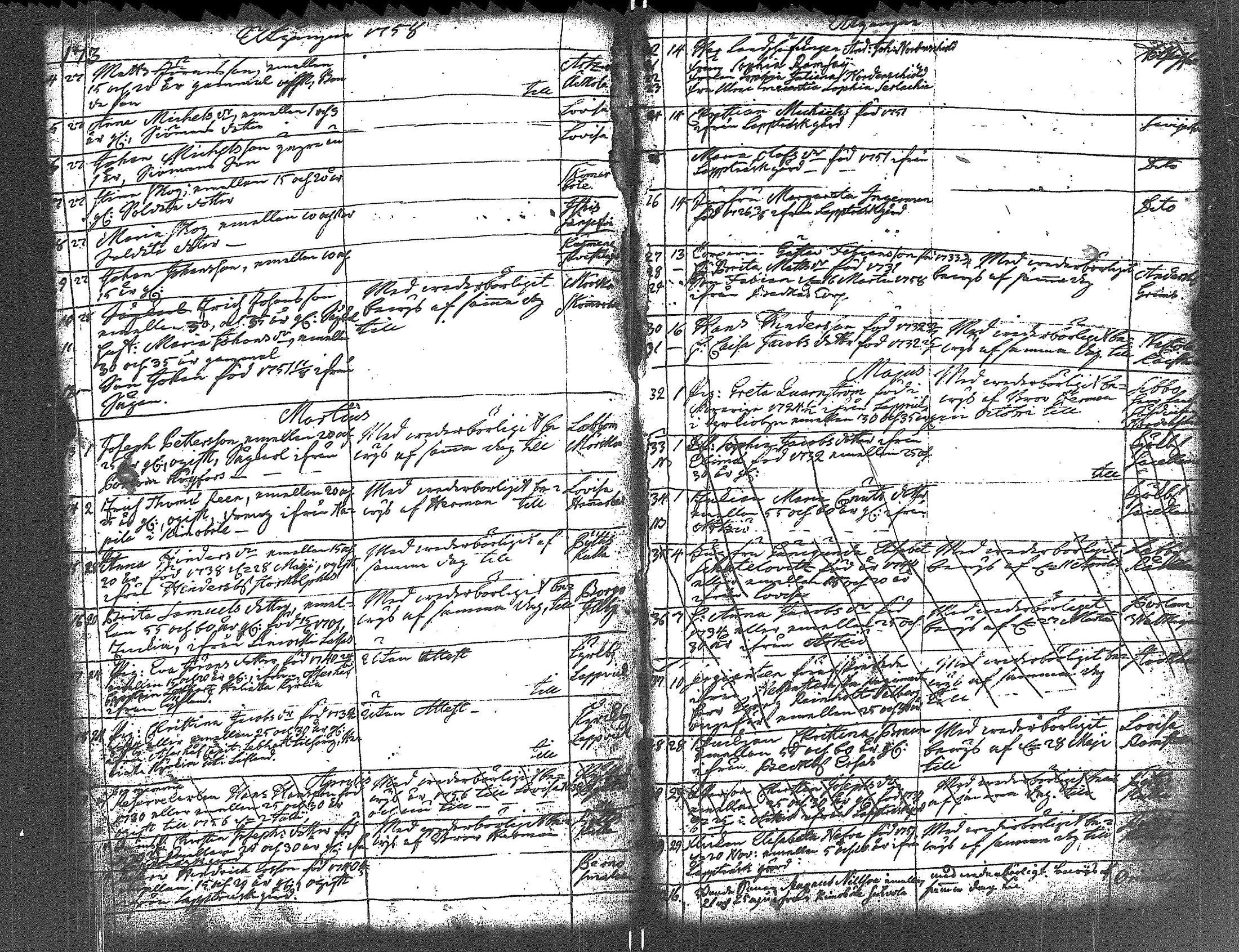 [ ../kirjat/Kirkonkirjat/lapinjarvi/muuttaneet_1732-1758_es339/kuvat/9.jpg ]