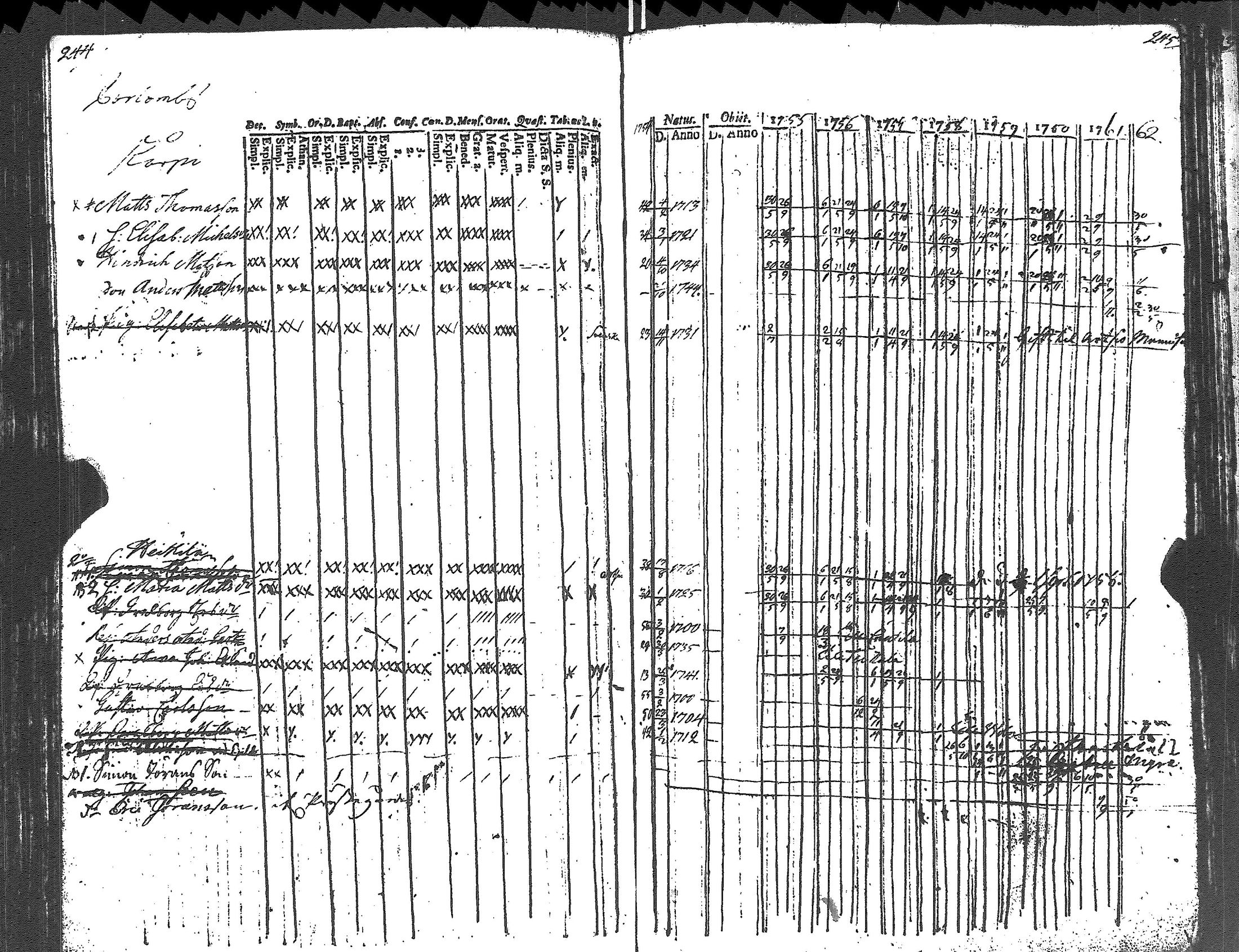 [ ../kirjat/Kirkonkirjat/lapinjarvi/rippikirja_1754-1761_es339/kuvat/127.jpg ]