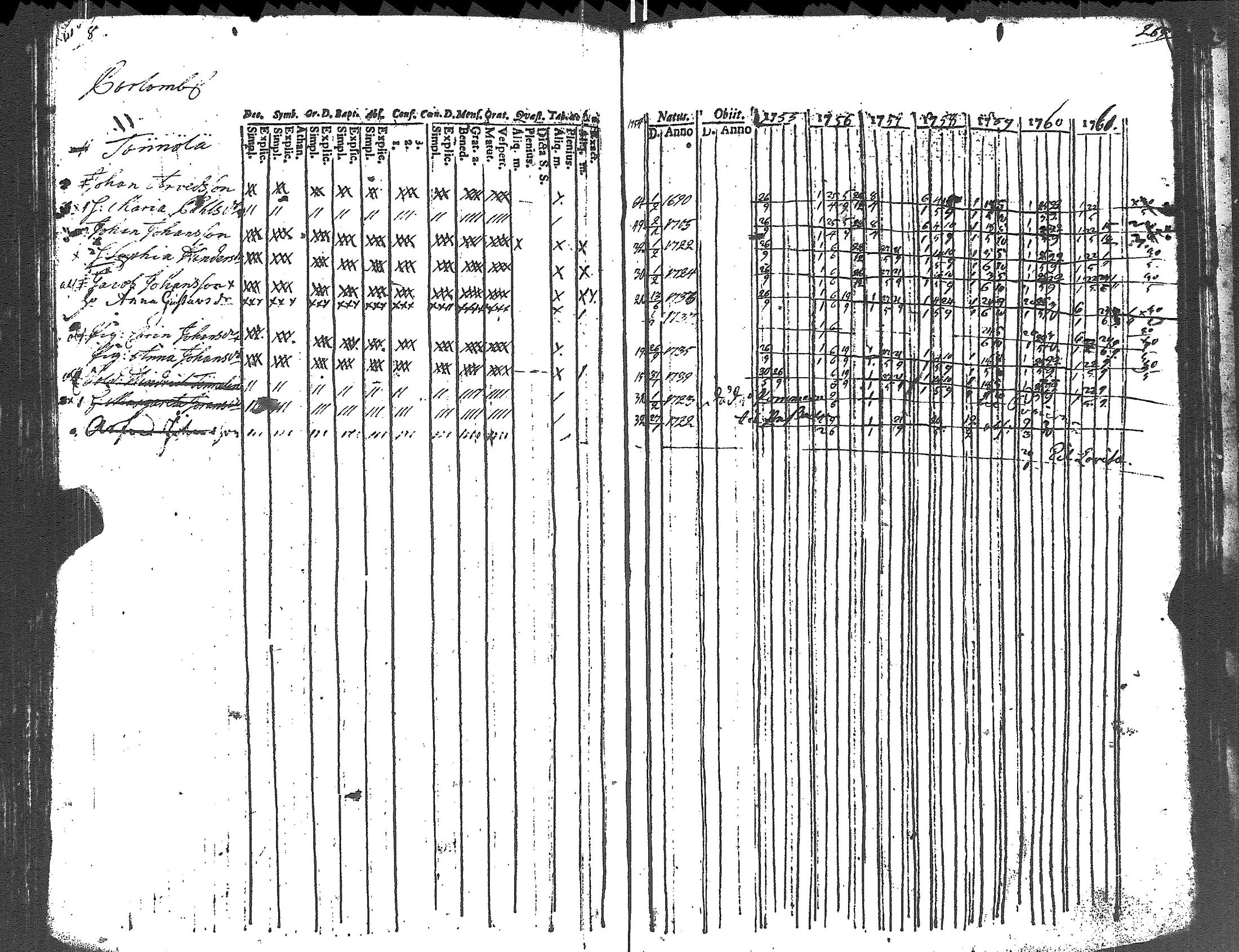 [ ../kirjat/Kirkonkirjat/lapinjarvi/rippikirja_1754-1761_es339/kuvat/139.jpg ]