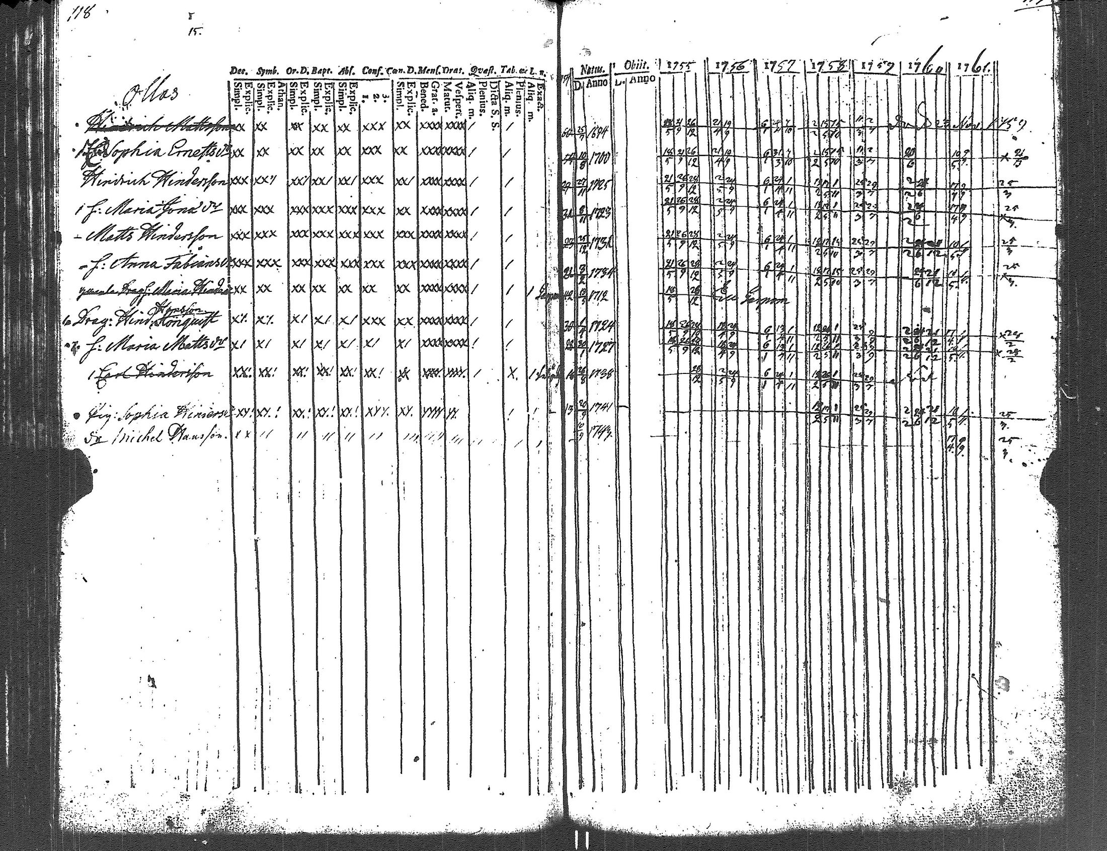 [ ../kirjat/Kirkonkirjat/lapinjarvi/rippikirja_1754-1761_es339/kuvat/64.jpg ]