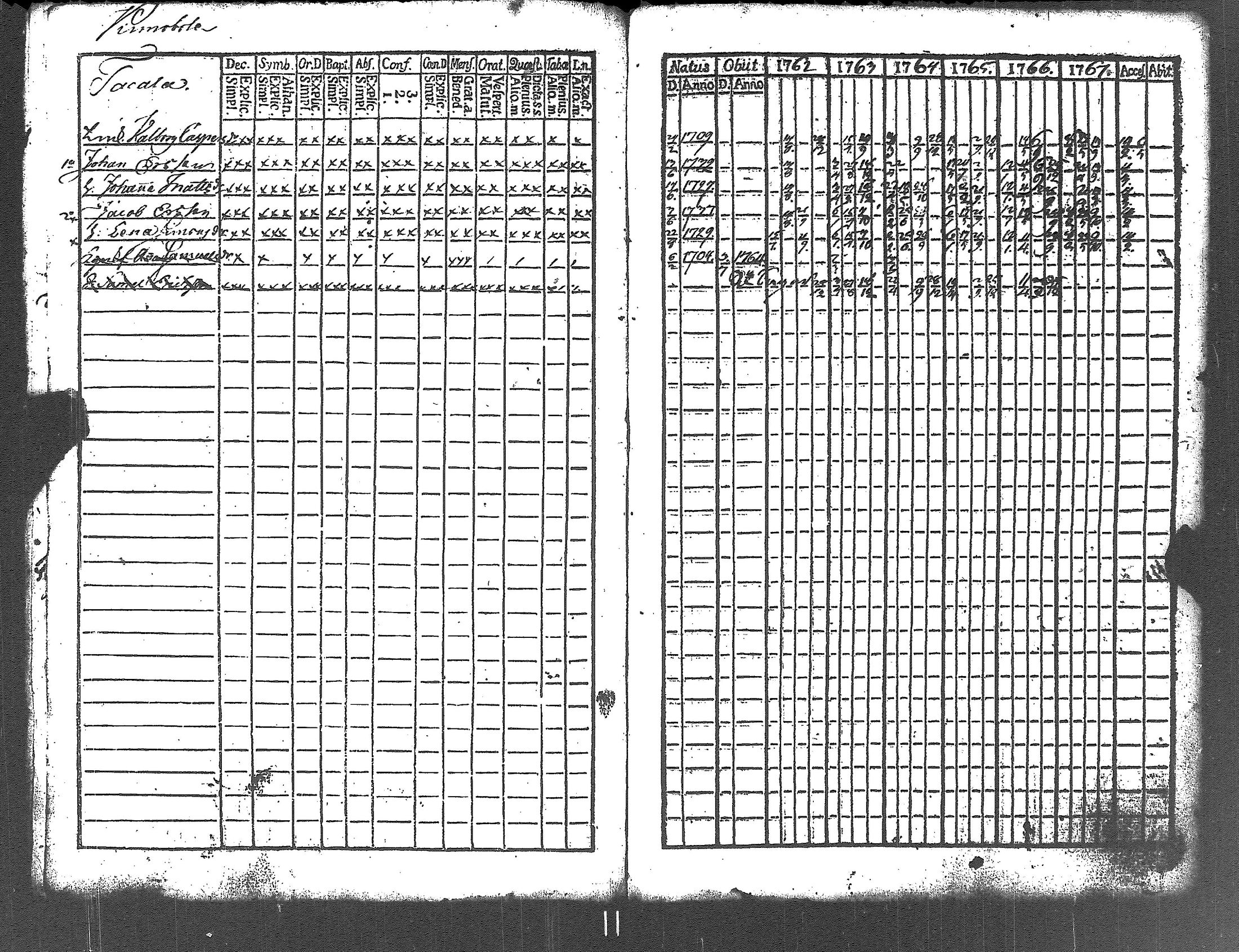 [ ../kirjat/Kirkonkirjat/lapinjarvi/rippikirja_1762-1773_es339/kuvat/14.jpg ]