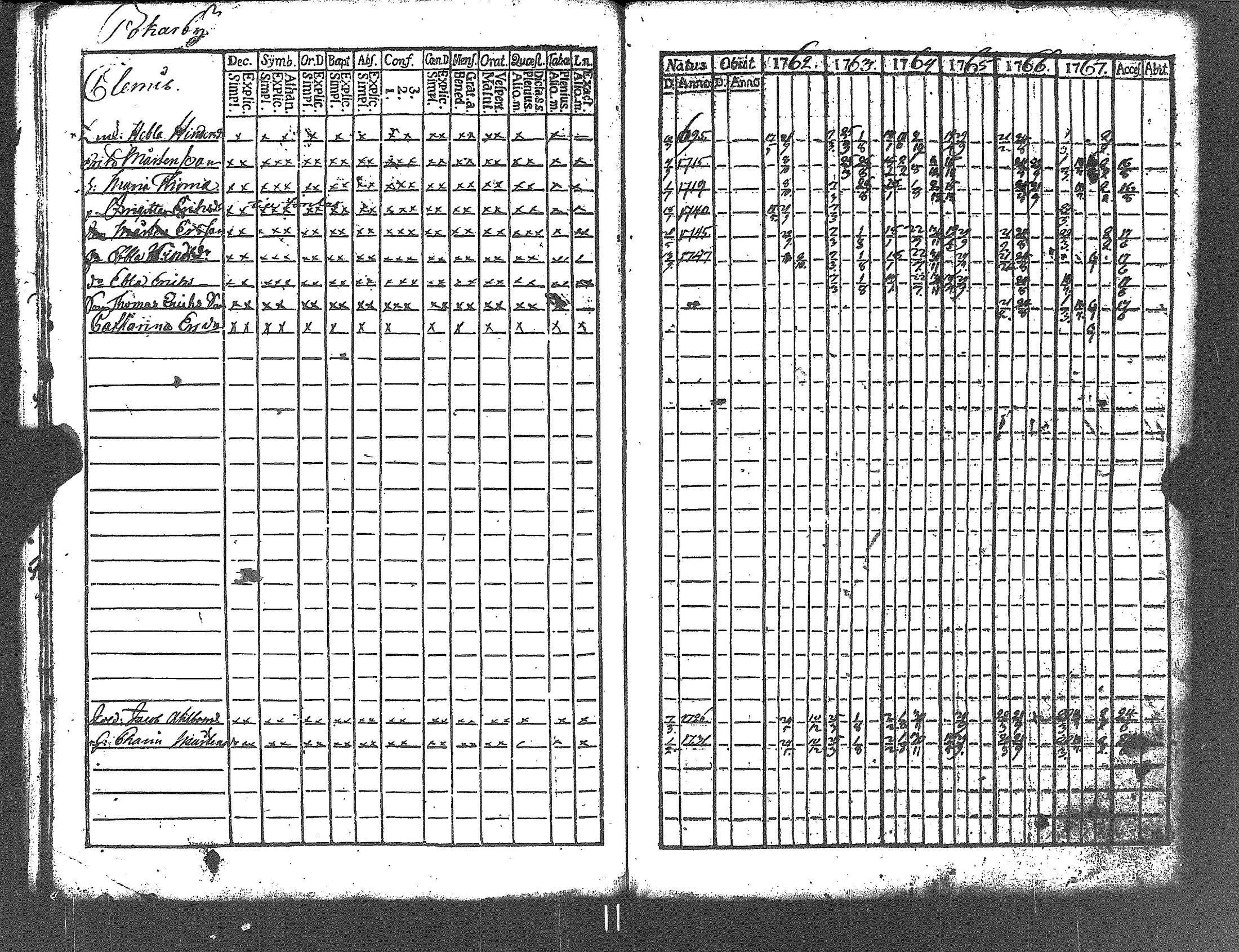 [ ../kirjat/Kirkonkirjat/lapinjarvi/rippikirja_1762-1773_es339/kuvat/23.jpg ]