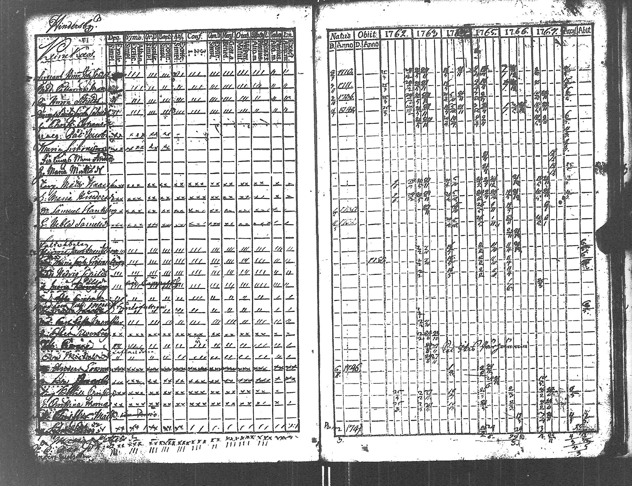 [ ../kirjat/Kirkonkirjat/lapinjarvi/rippikirja_1762-1773_es339/kuvat/48.jpg ]