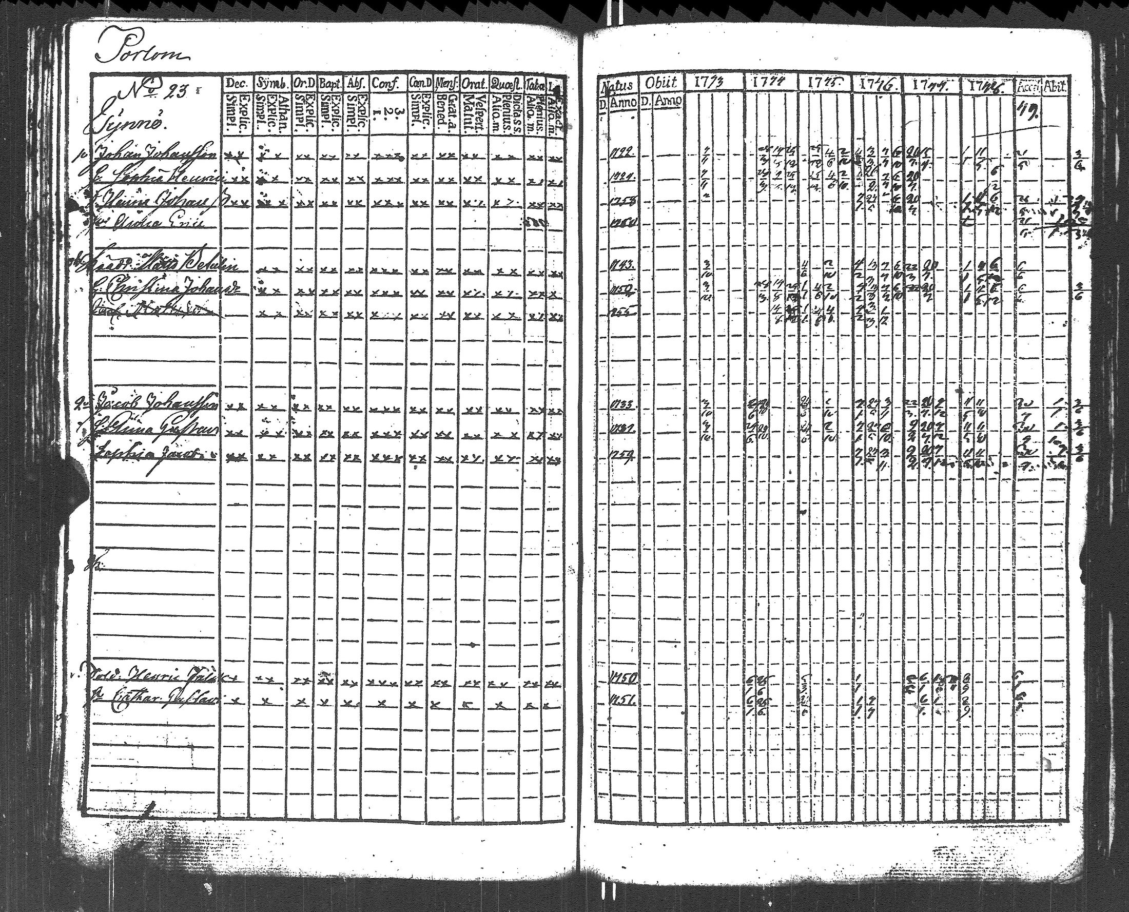 [ ../kirjat/Kirkonkirjat/lapinjarvi/rippikirja_1773-1784_es339-340/kuvat/132.jpg ]