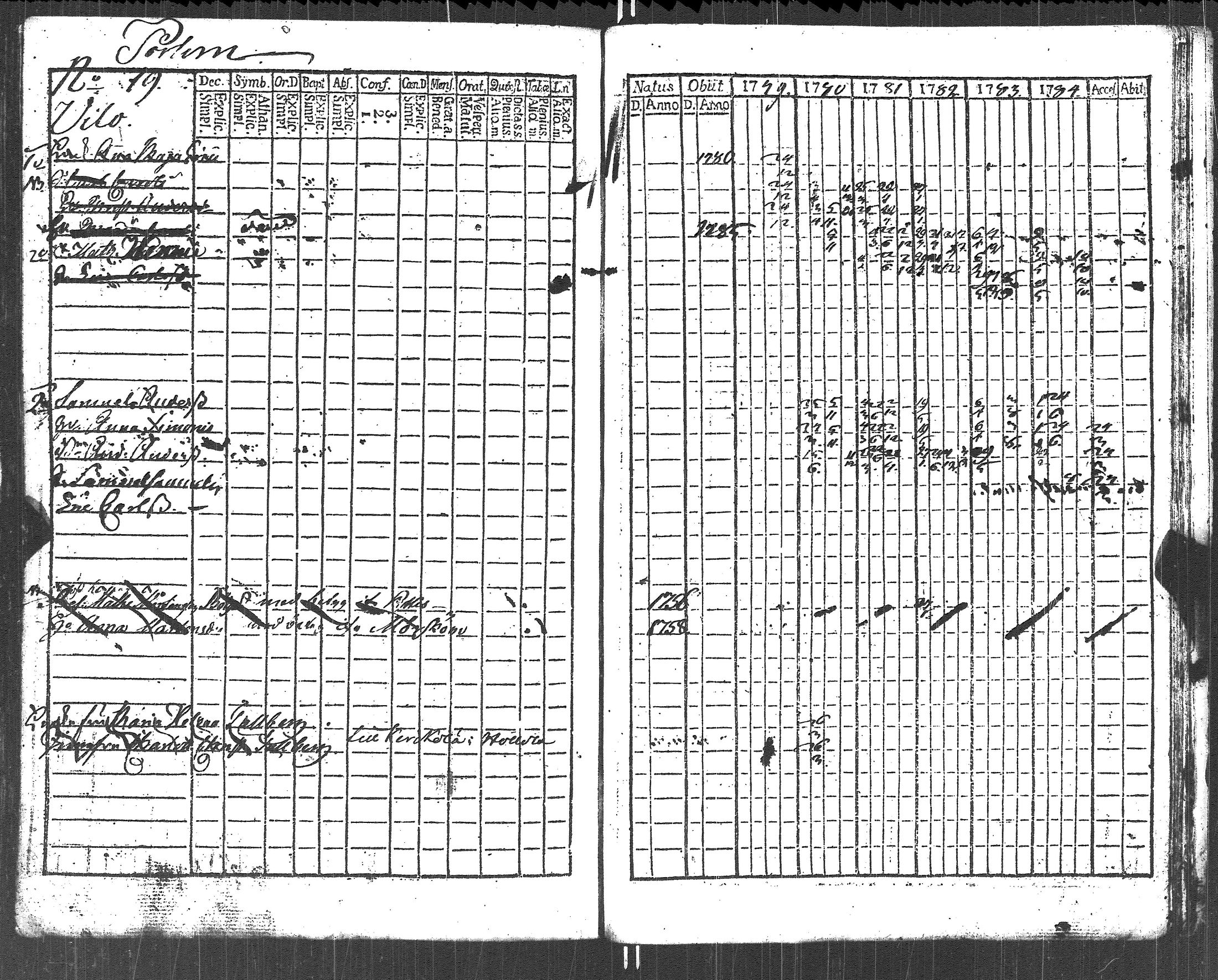 [ ../kirjat/Kirkonkirjat/lapinjarvi/rippikirja_1773-1784_es339-340/kuvat/295.jpg ]