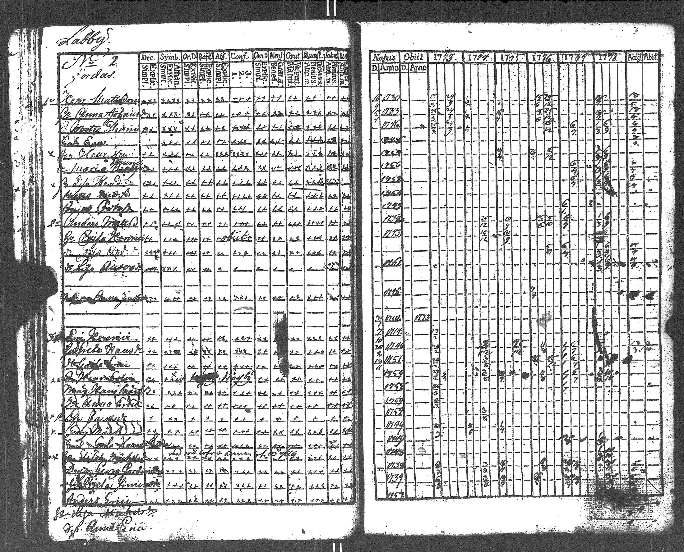 [ ../kirjat/Kirkonkirjat/lapinjarvi/rippikirja_1773-1784_es339-340/kuvat/44.jpg ]