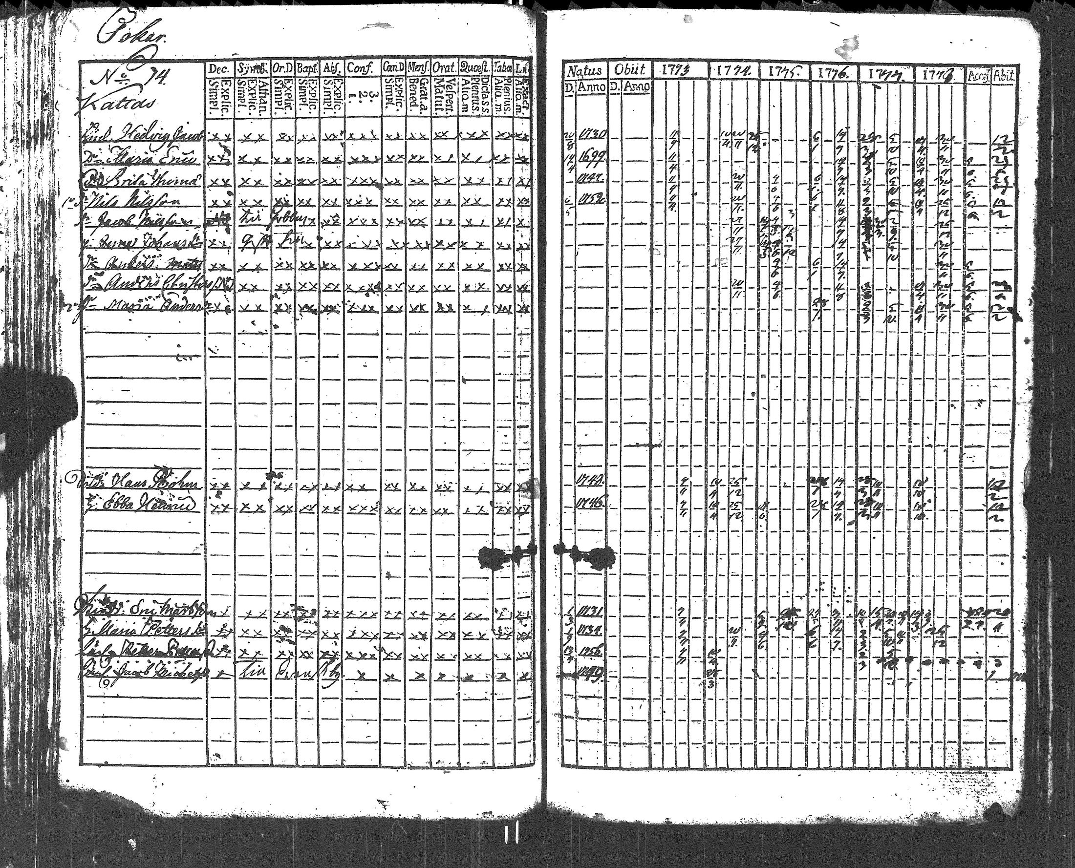 [ ../kirjat/Kirkonkirjat/lapinjarvi/rippikirja_1773-1784_es339-340/kuvat/79.jpg ]
