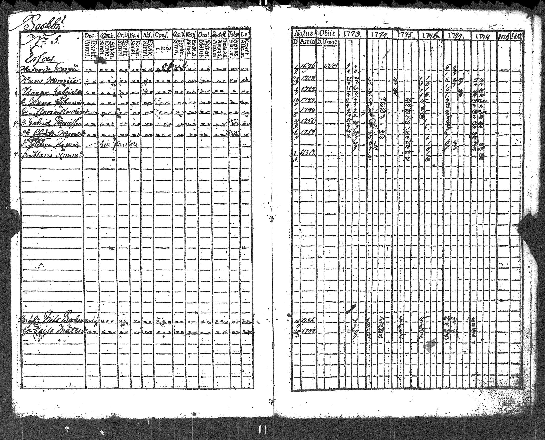 [ ../kirjat/Kirkonkirjat/lapinjarvi/rippikirja_1773-1784_es339-340/kuvat/9.jpg ]