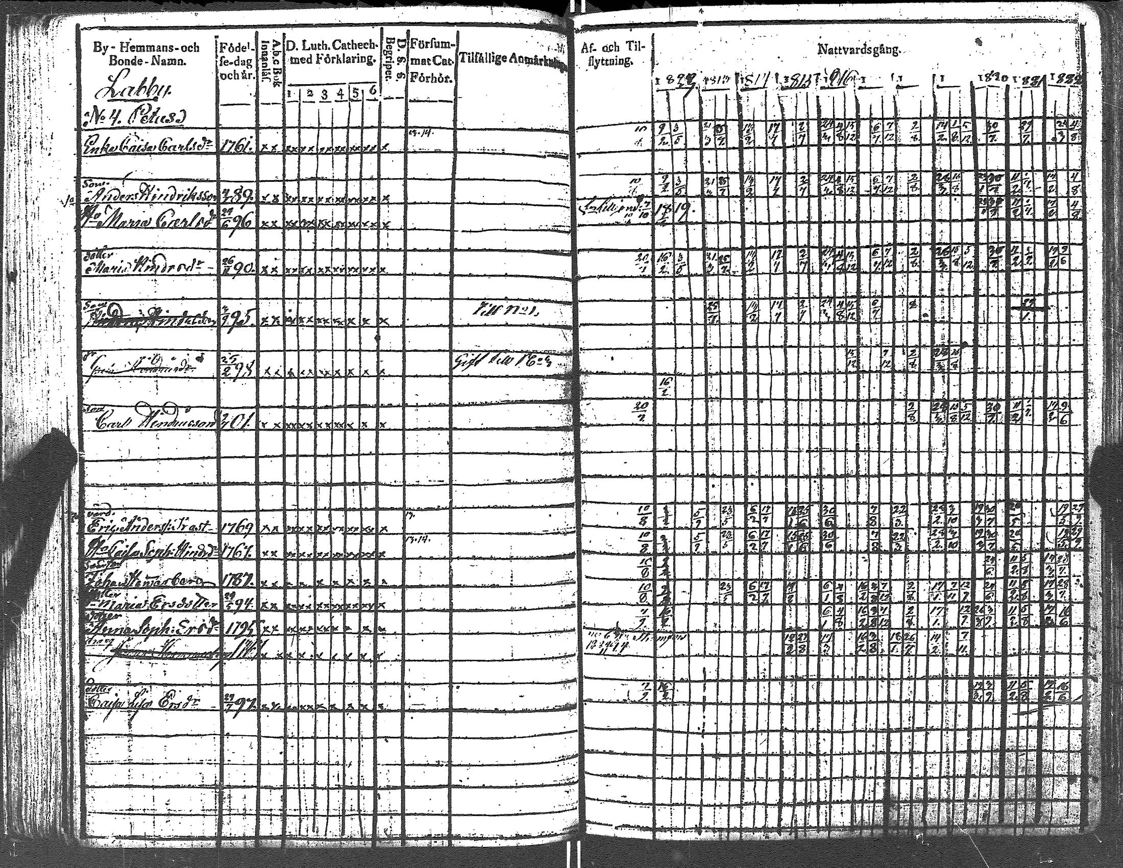 [ ../kirjat/Kirkonkirjat/lapinjarvi/rippikirja_1812-1822_es340-341/kuvat/107.jpg ]