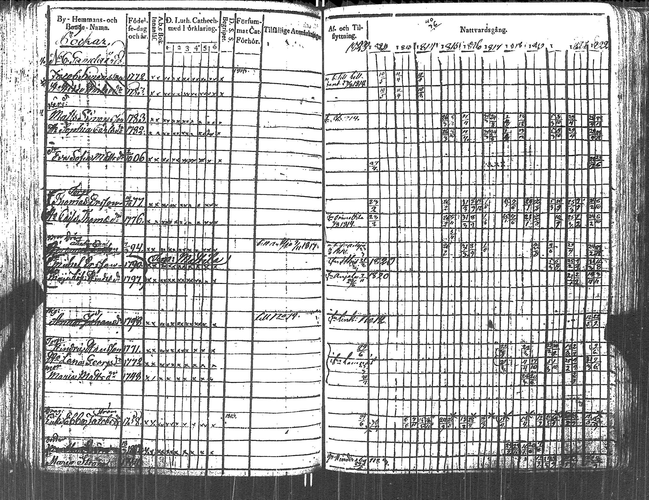 [ ../kirjat/Kirkonkirjat/lapinjarvi/rippikirja_1812-1822_es340-341/kuvat/172.jpg ]