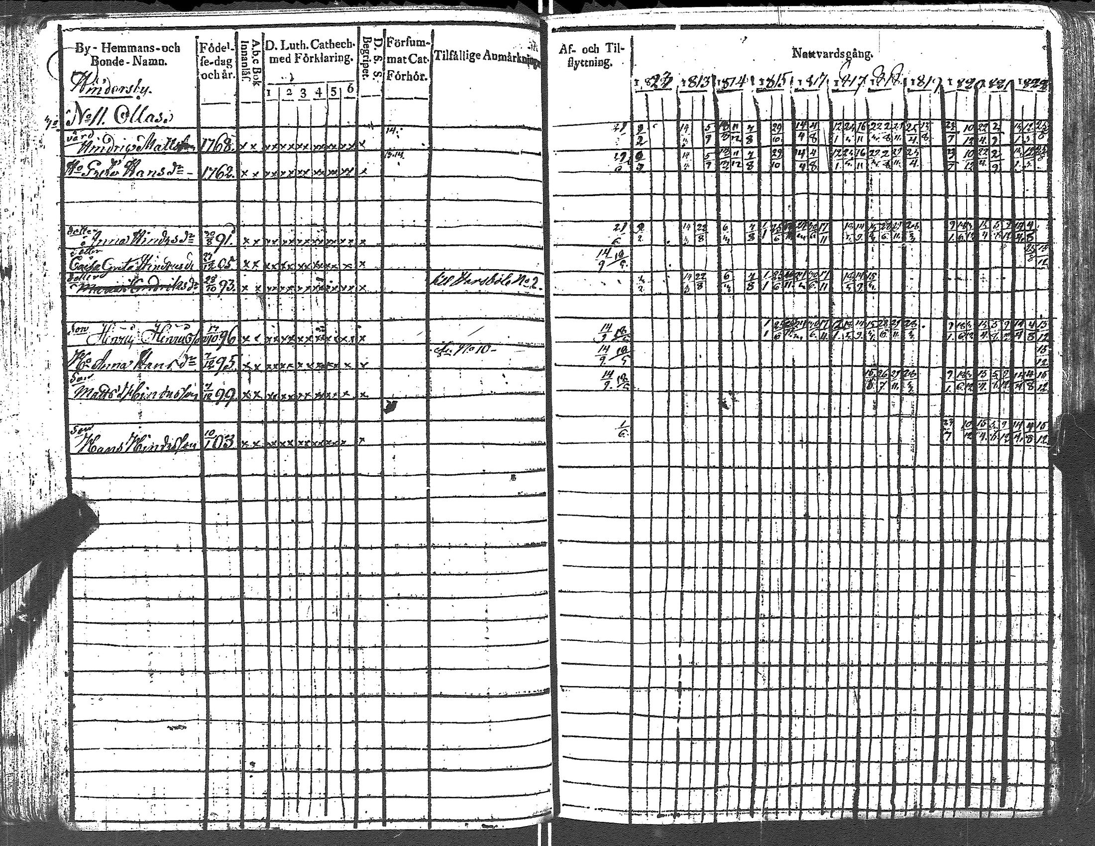 [ ../kirjat/Kirkonkirjat/lapinjarvi/rippikirja_1812-1822_es340-341/kuvat/90.jpg ]