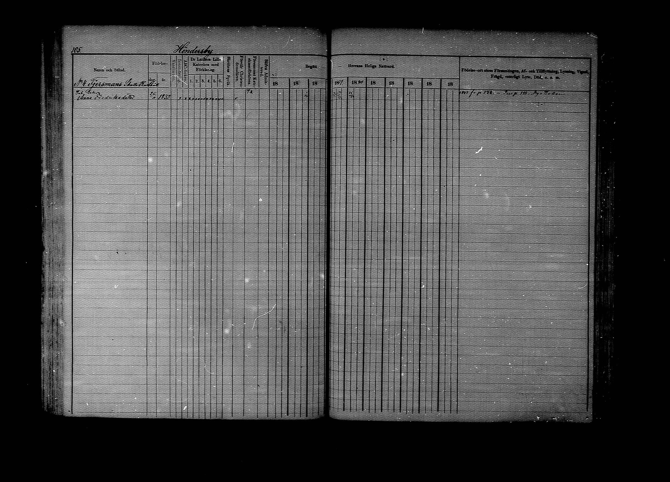 [ ../kirjat/Kirkonkirjat/lapinjarvi/rippikirja_1876-1880_mko171-193/kuvat/105.jpg ]