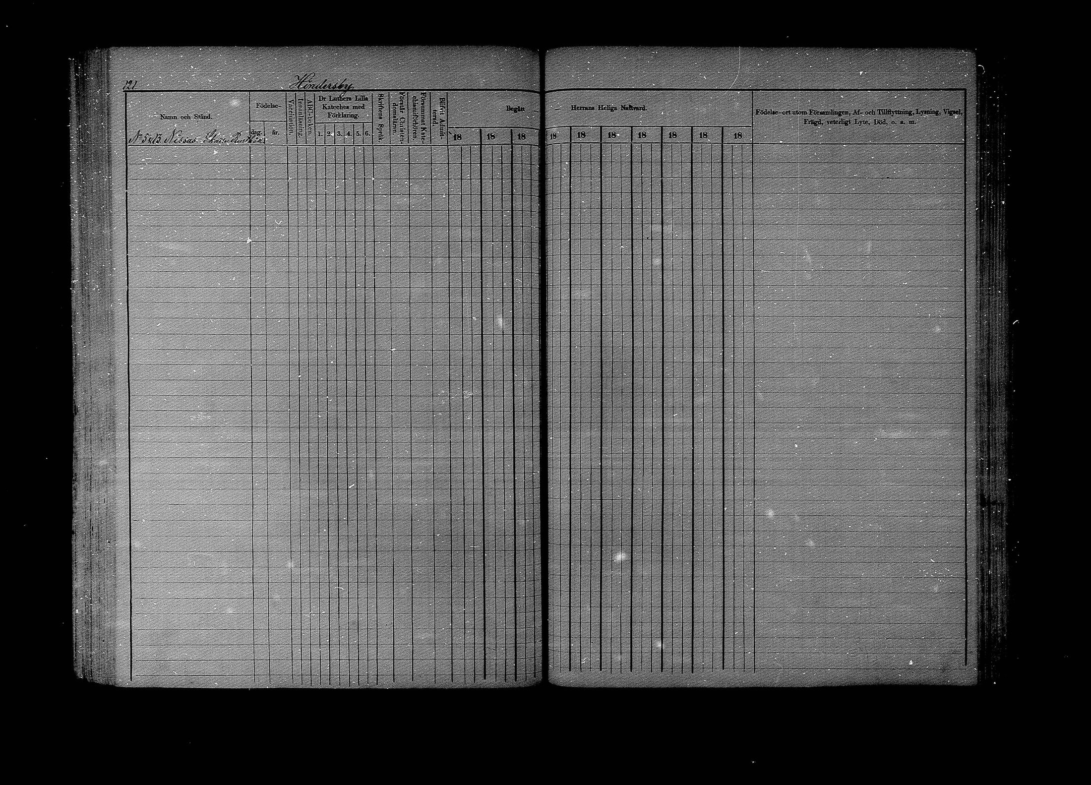 [ ../kirjat/Kirkonkirjat/lapinjarvi/rippikirja_1876-1880_mko171-193/kuvat/121.jpg ]