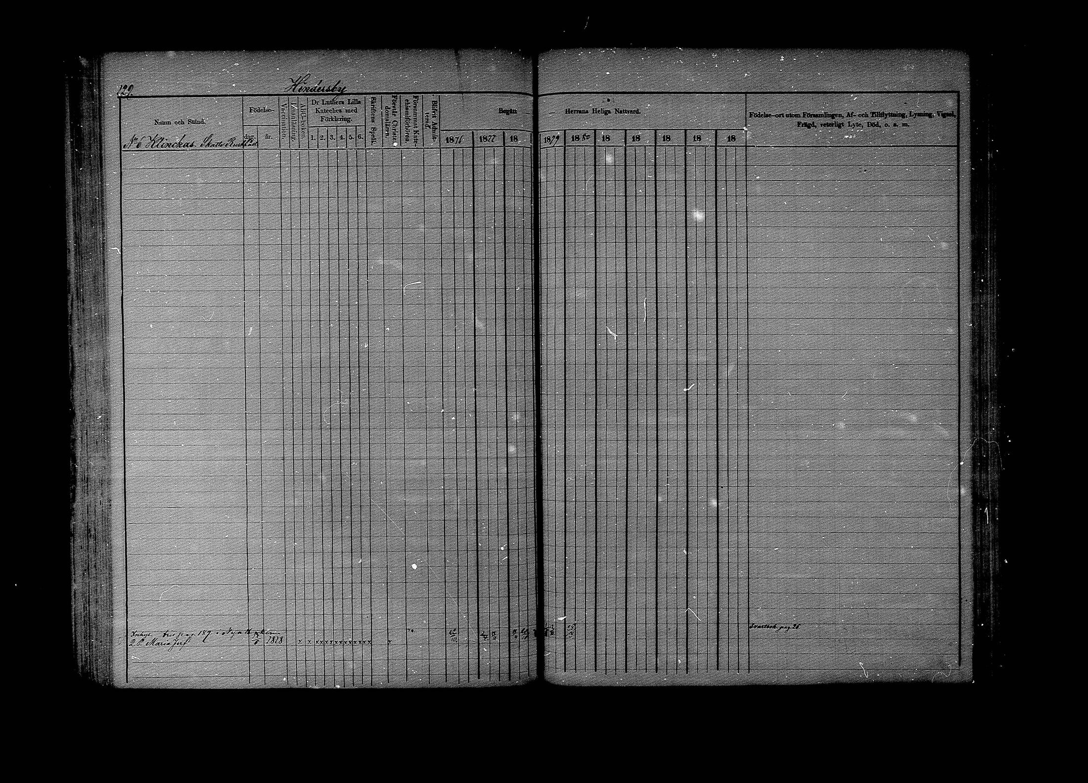 [ ../kirjat/Kirkonkirjat/lapinjarvi/rippikirja_1876-1880_mko171-193/kuvat/129.jpg ]