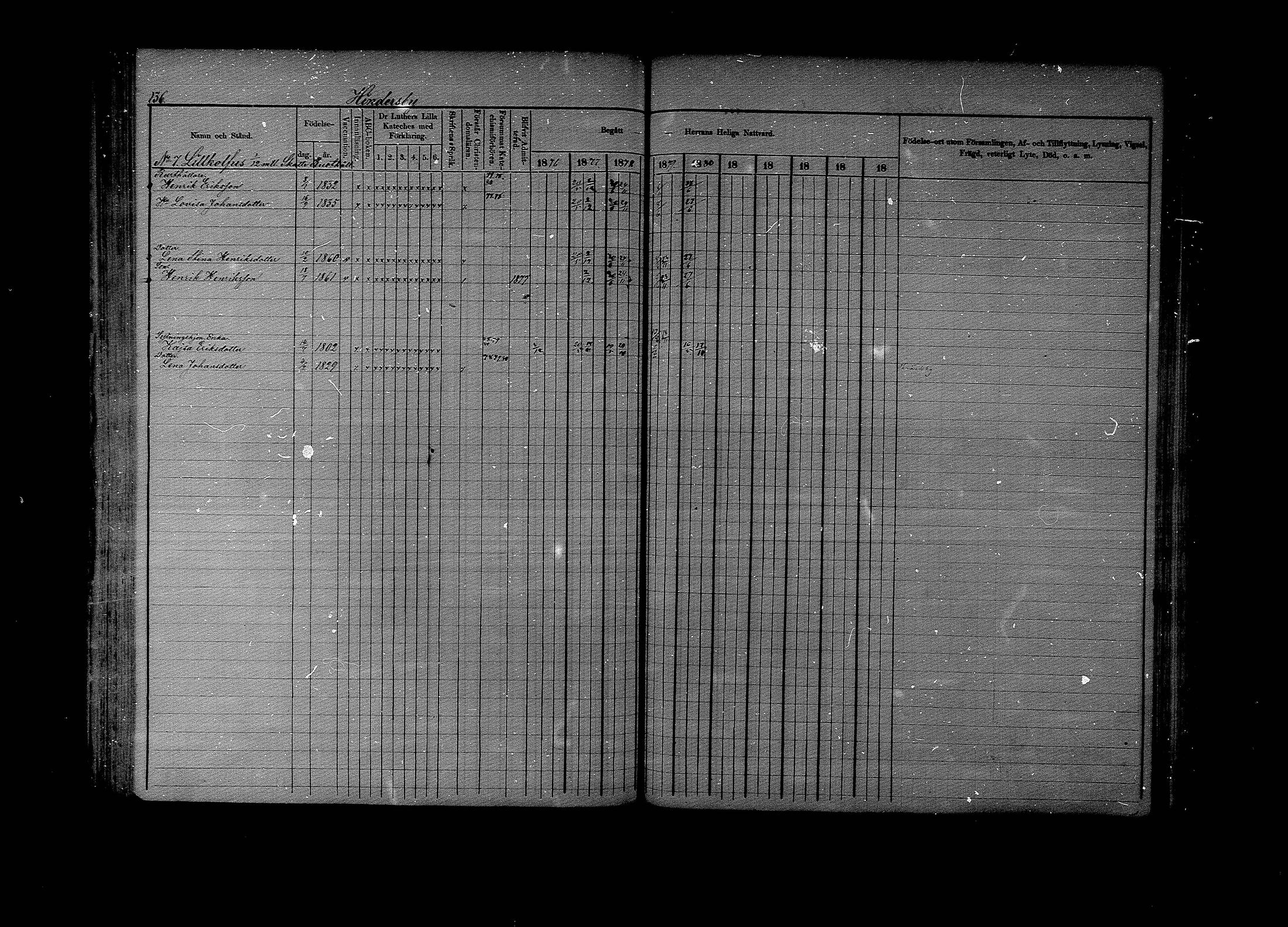 [ ../kirjat/Kirkonkirjat/lapinjarvi/rippikirja_1876-1880_mko171-193/kuvat/136.jpg ]
