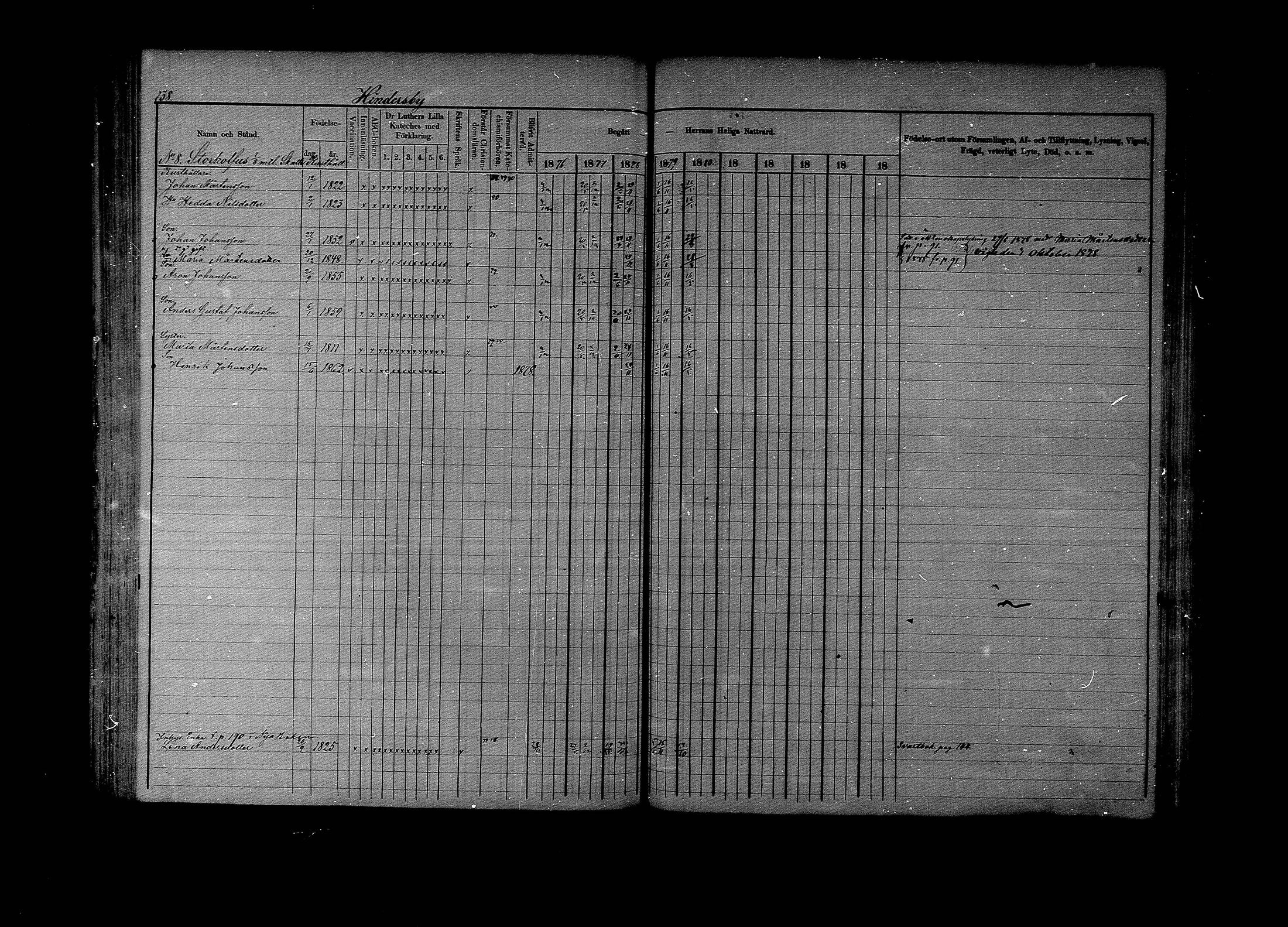 [ ../kirjat/Kirkonkirjat/lapinjarvi/rippikirja_1876-1880_mko171-193/kuvat/138.jpg ]