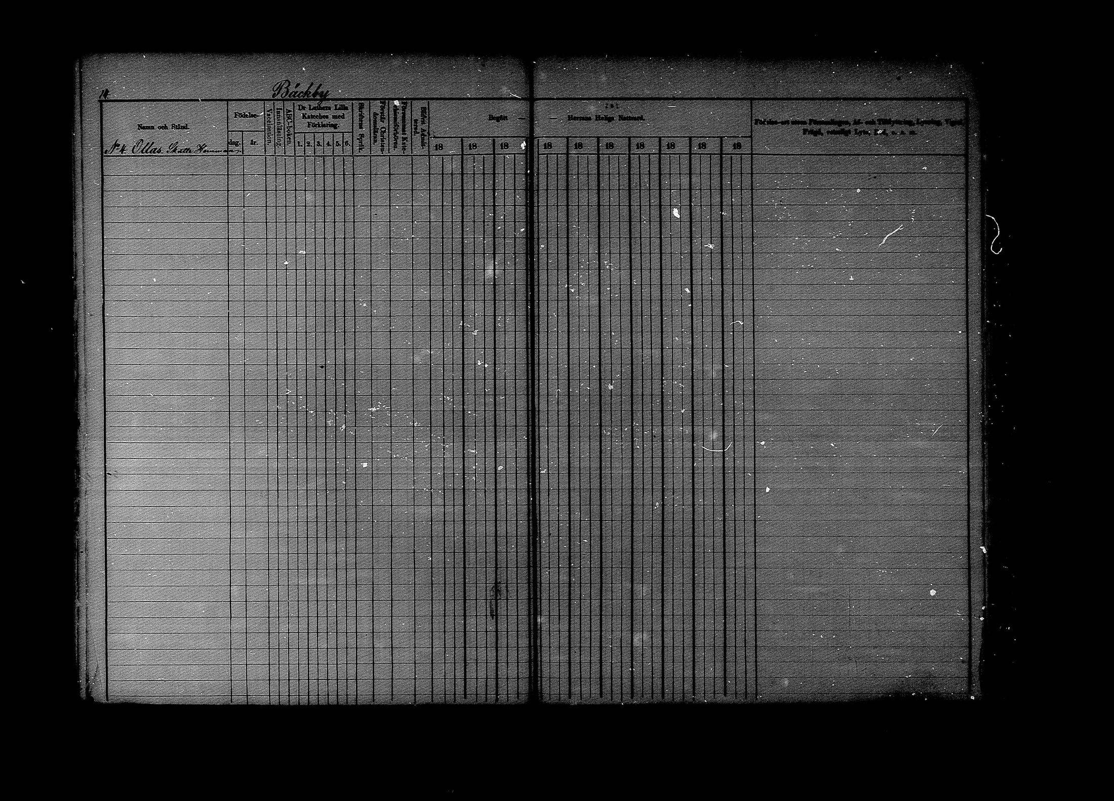 [ ../kirjat/Kirkonkirjat/lapinjarvi/rippikirja_1876-1880_mko171-193/kuvat/14.jpg ]