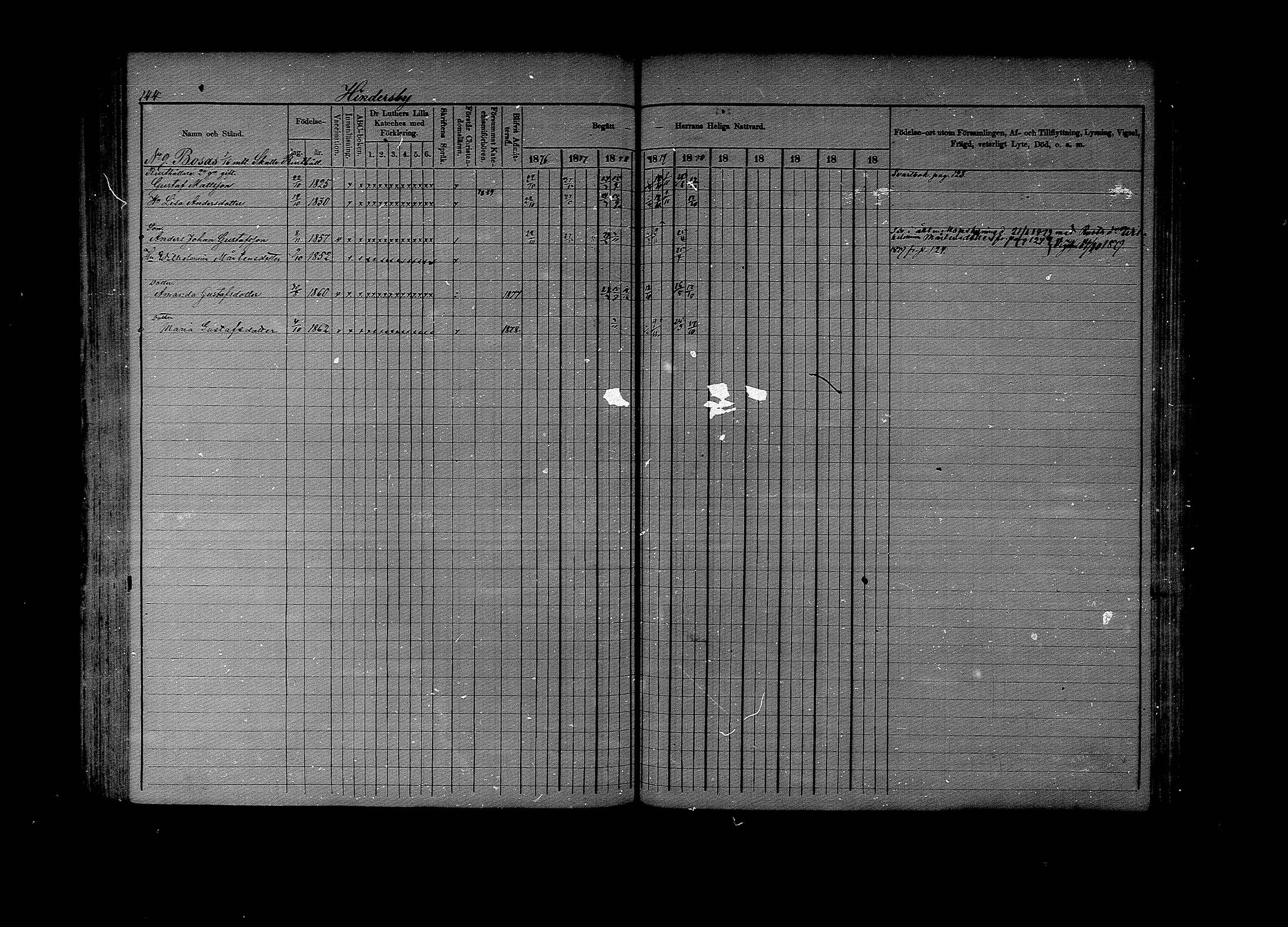[ ../kirjat/Kirkonkirjat/lapinjarvi/rippikirja_1876-1880_mko171-193/kuvat/144.jpg ]