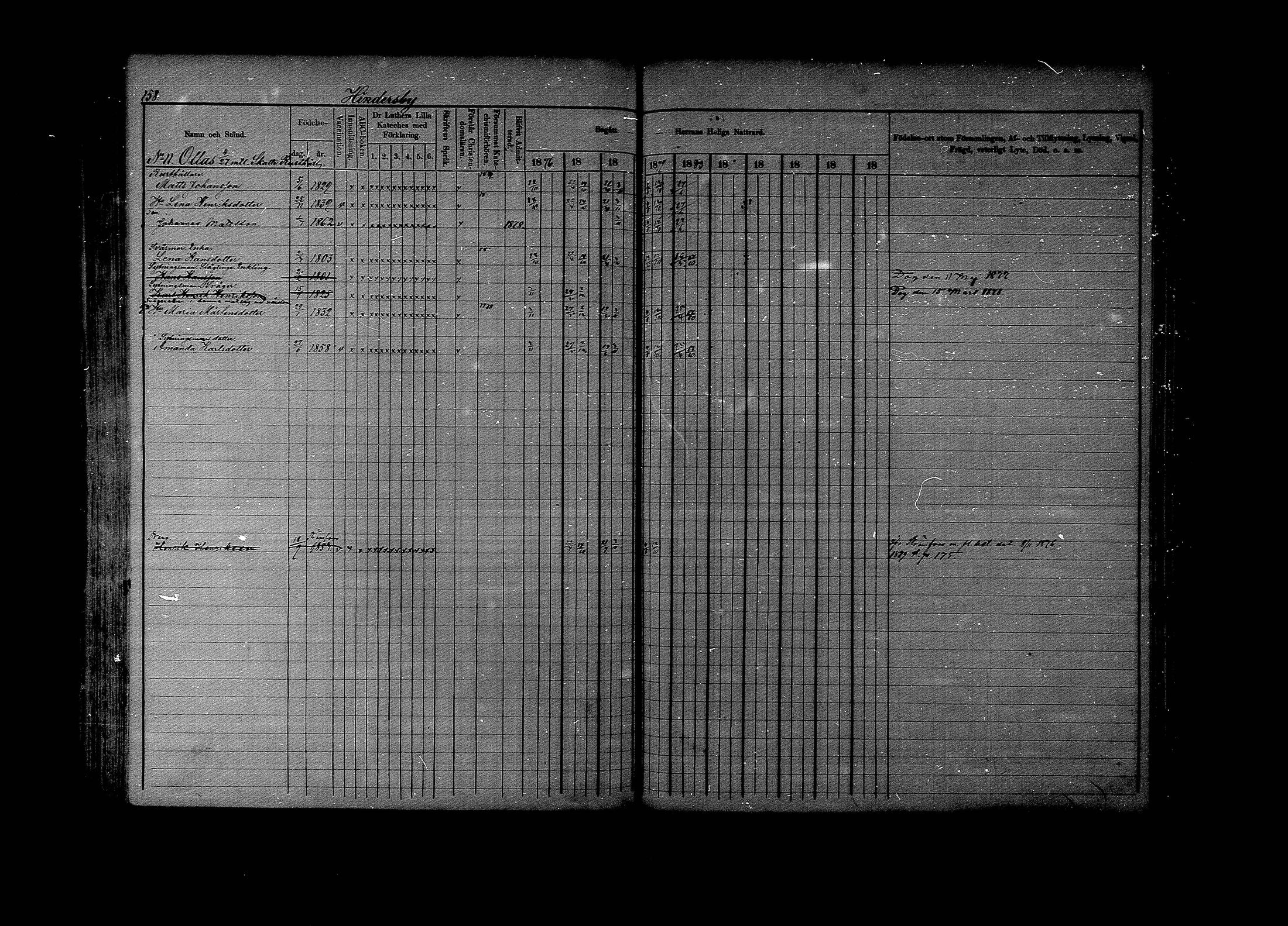 [ ../kirjat/Kirkonkirjat/lapinjarvi/rippikirja_1876-1880_mko171-193/kuvat/158.jpg ]