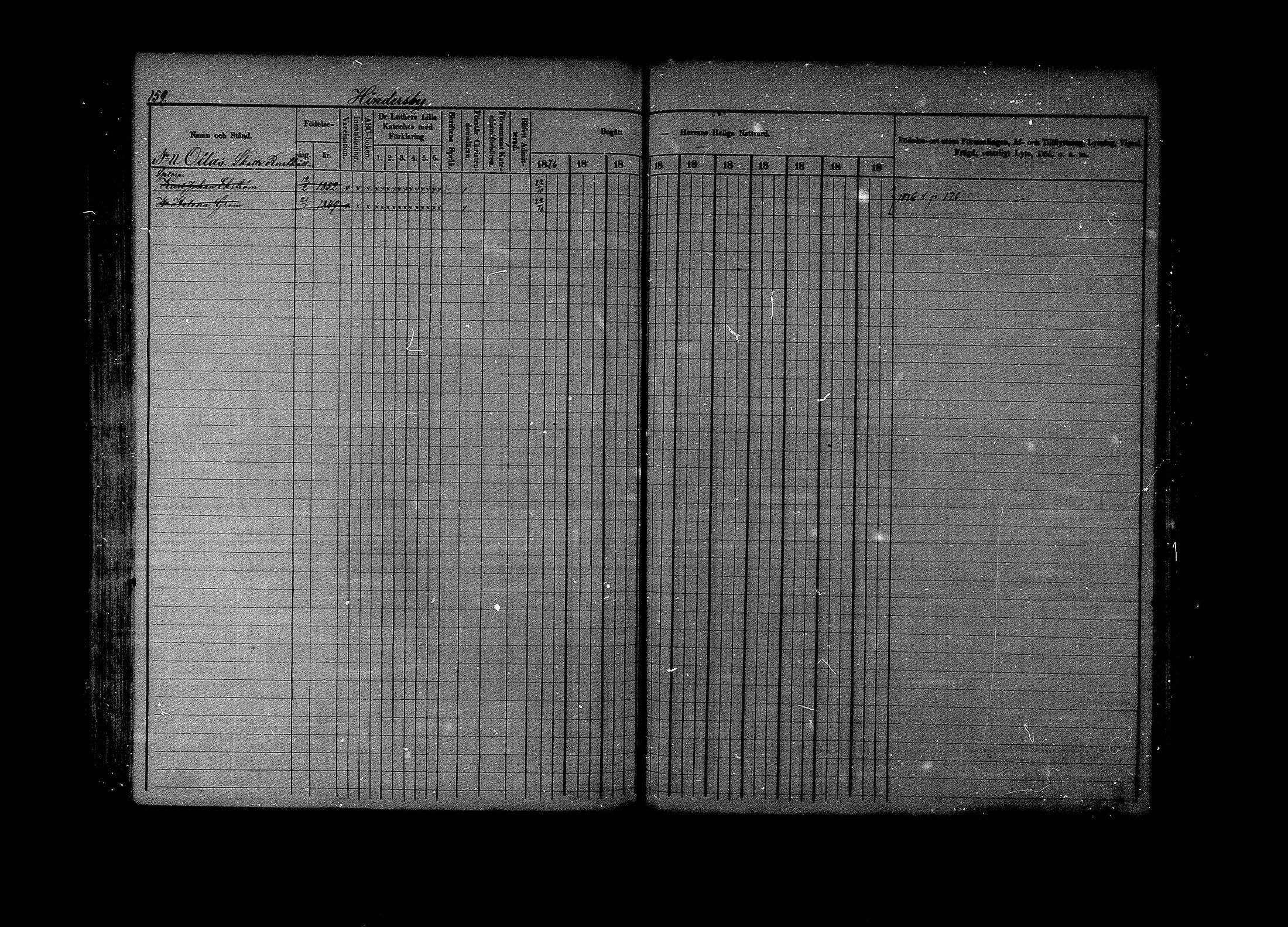 [ ../kirjat/Kirkonkirjat/lapinjarvi/rippikirja_1876-1880_mko171-193/kuvat/159.jpg ]