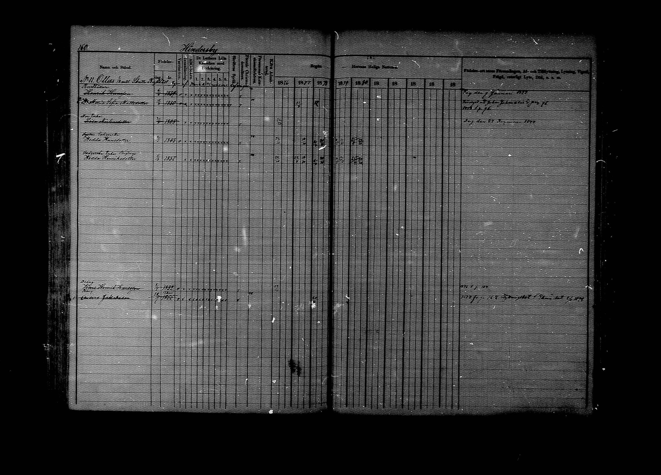 [ ../kirjat/Kirkonkirjat/lapinjarvi/rippikirja_1876-1880_mko171-193/kuvat/160.jpg ]