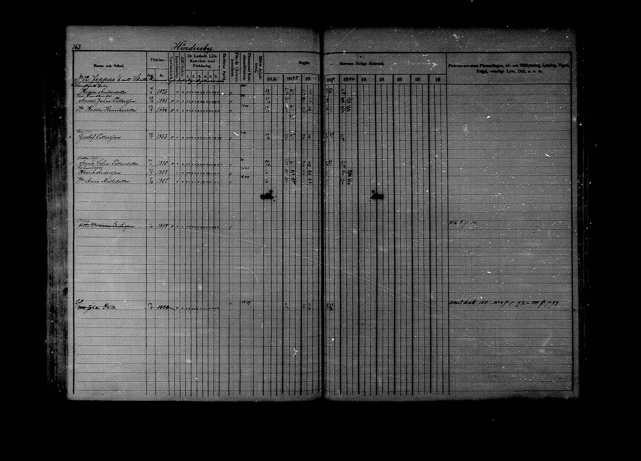[ ../kirjat/Kirkonkirjat/lapinjarvi/rippikirja_1876-1880_mko171-193/kuvat/163.jpg ]