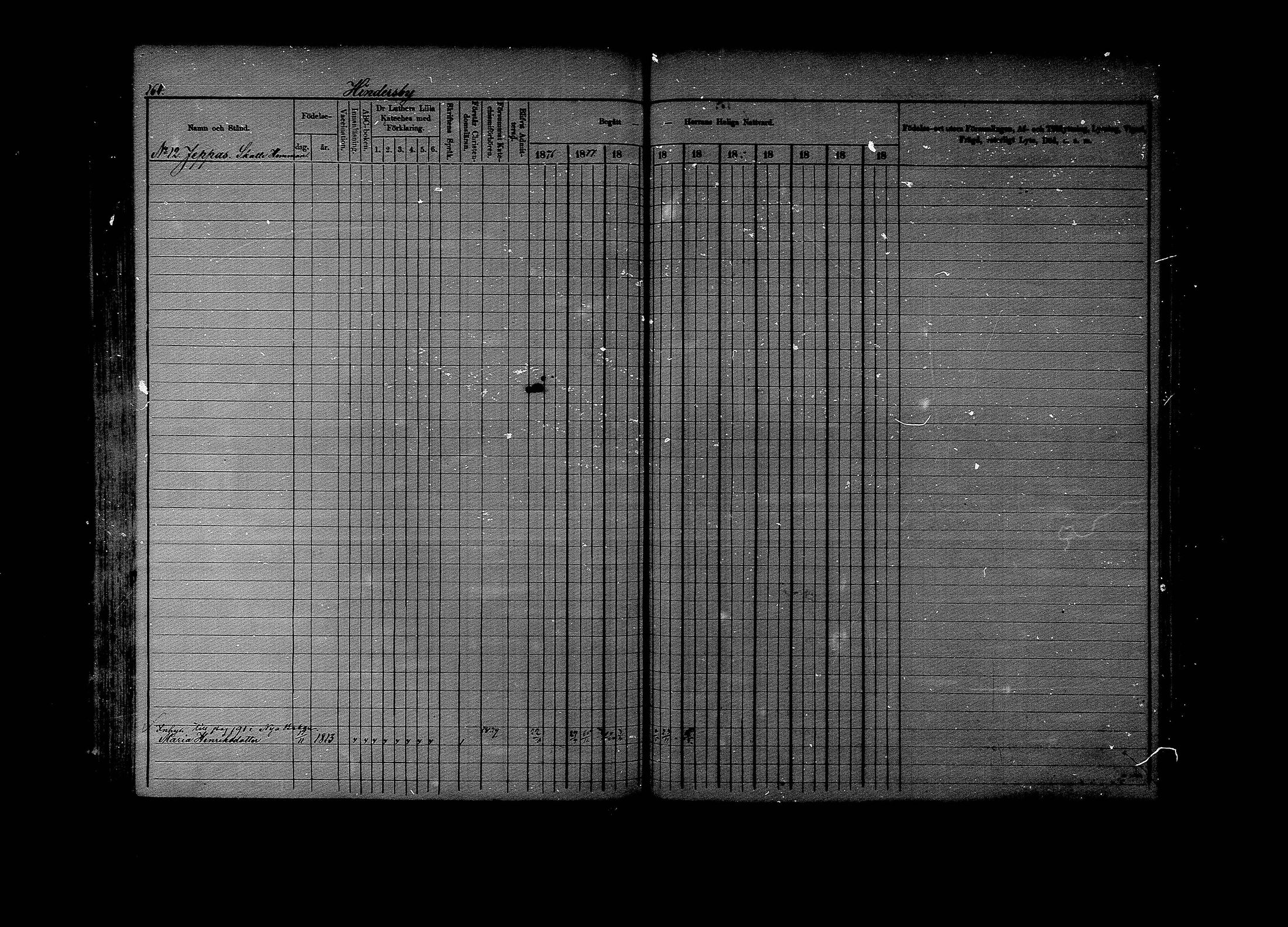 [ ../kirjat/Kirkonkirjat/lapinjarvi/rippikirja_1876-1880_mko171-193/kuvat/164.jpg ]