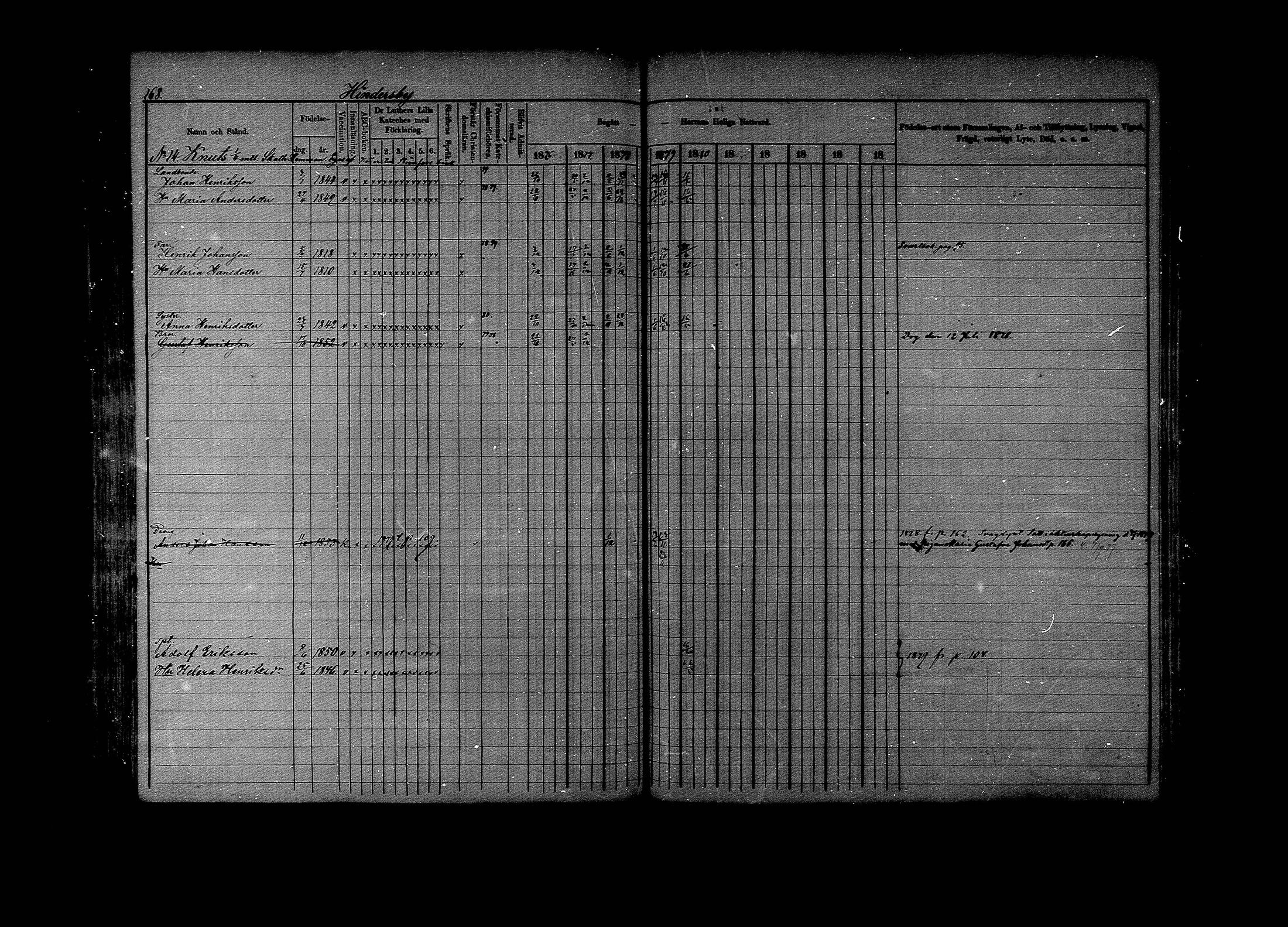 [ ../kirjat/Kirkonkirjat/lapinjarvi/rippikirja_1876-1880_mko171-193/kuvat/168.jpg ]
