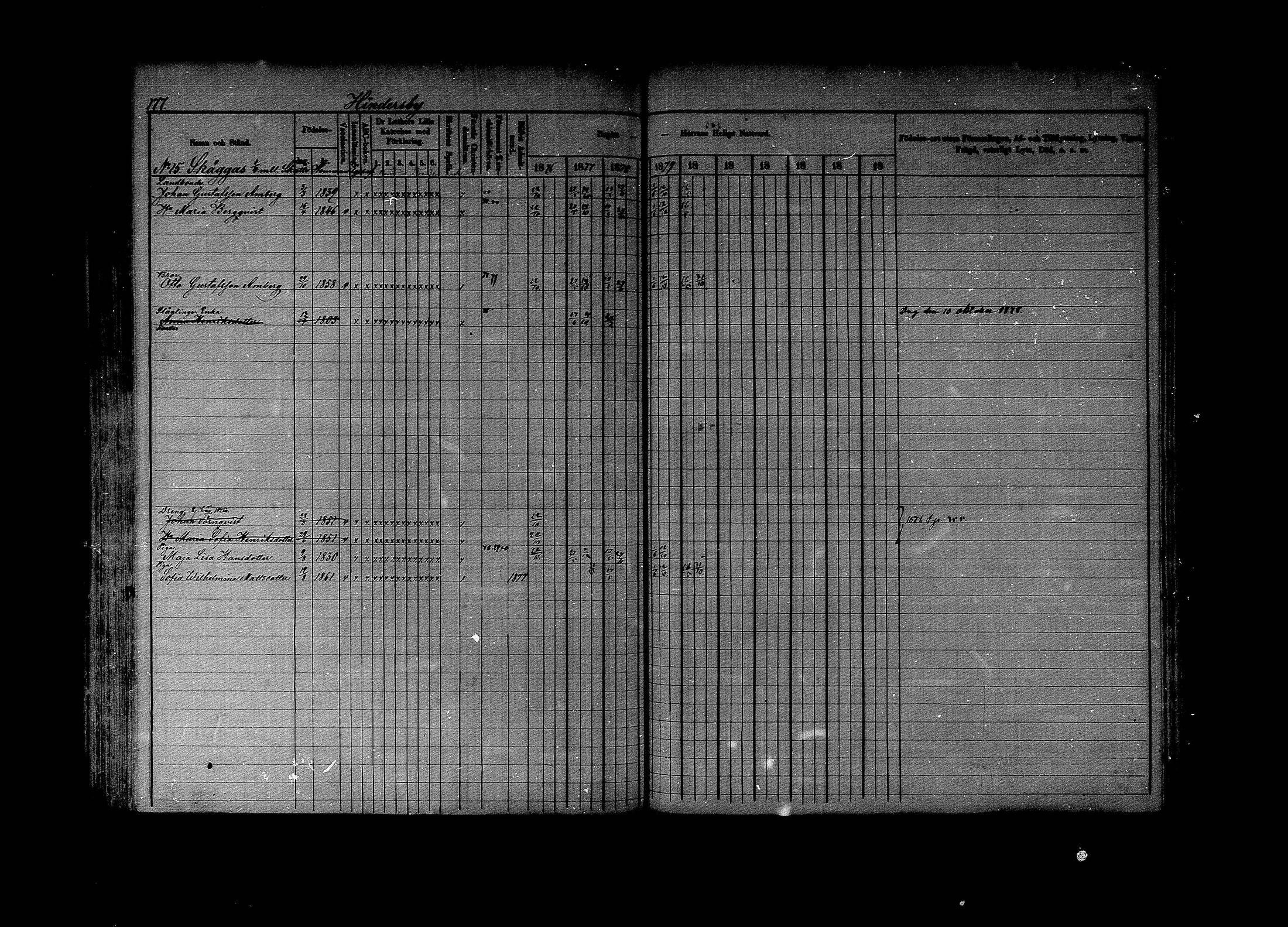[ ../kirjat/Kirkonkirjat/lapinjarvi/rippikirja_1876-1880_mko171-193/kuvat/177.jpg ]