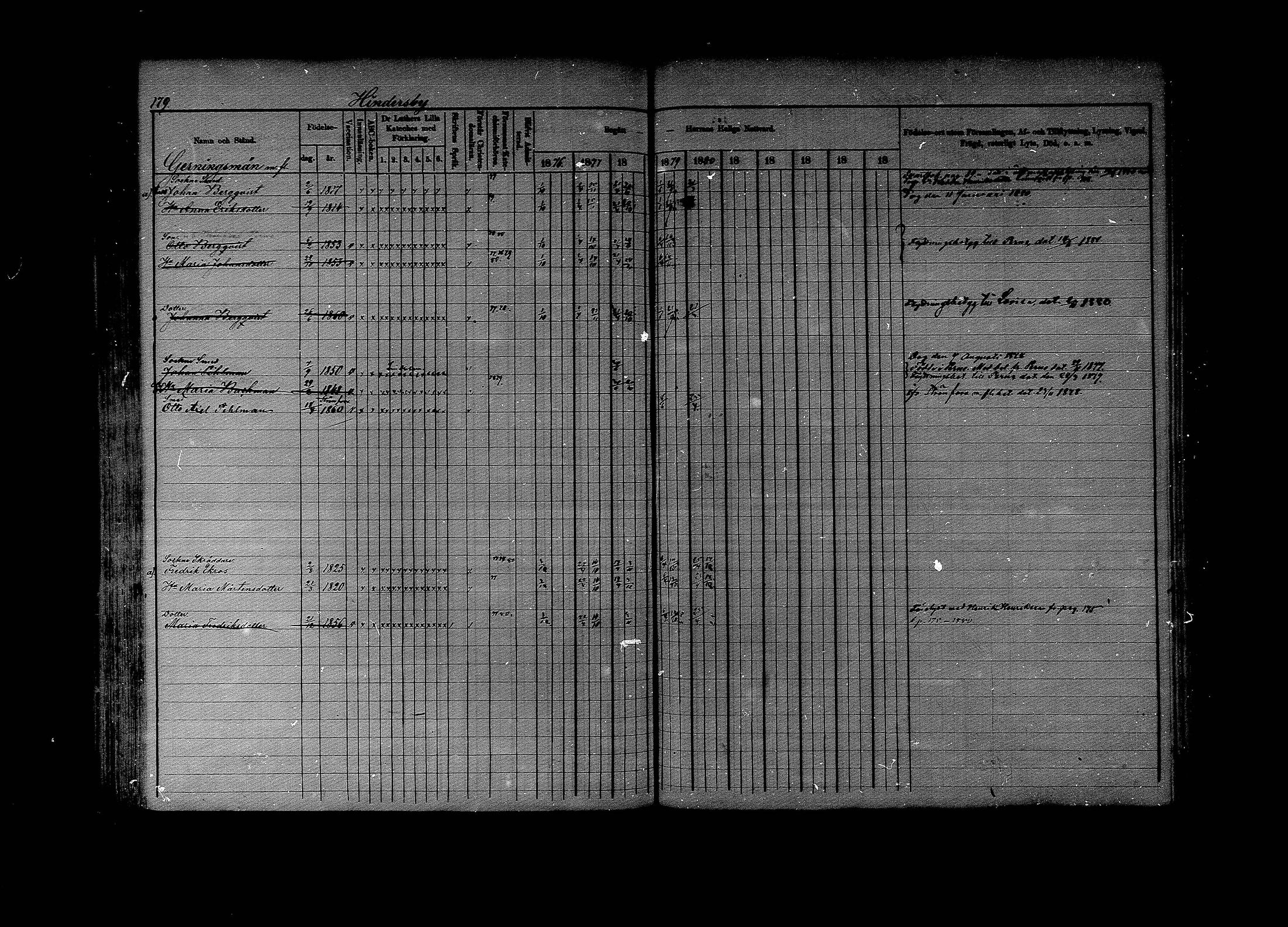[ ../kirjat/Kirkonkirjat/lapinjarvi/rippikirja_1876-1880_mko171-193/kuvat/179.jpg ]