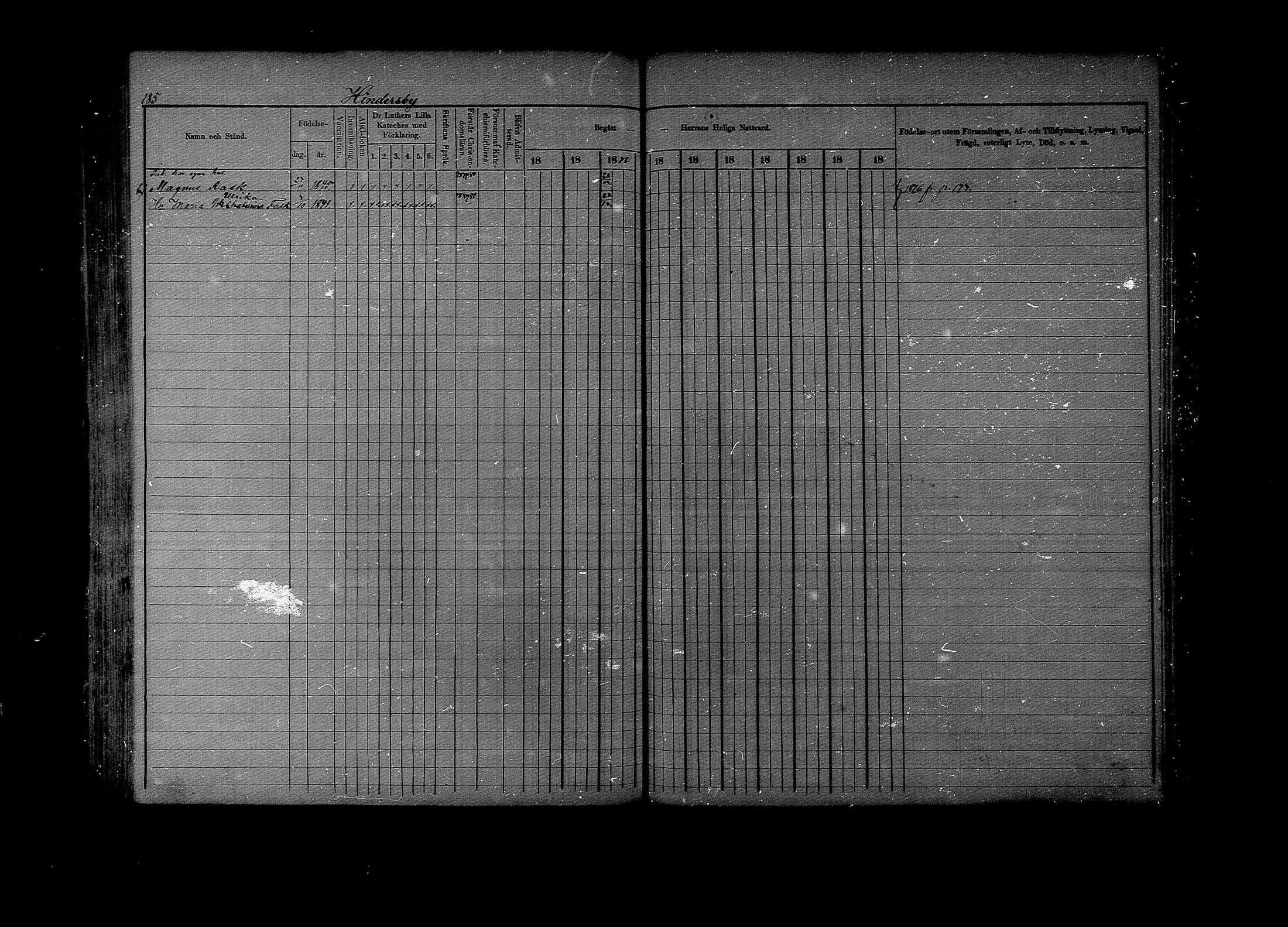 [ ../kirjat/Kirkonkirjat/lapinjarvi/rippikirja_1876-1880_mko171-193/kuvat/185.jpg ]