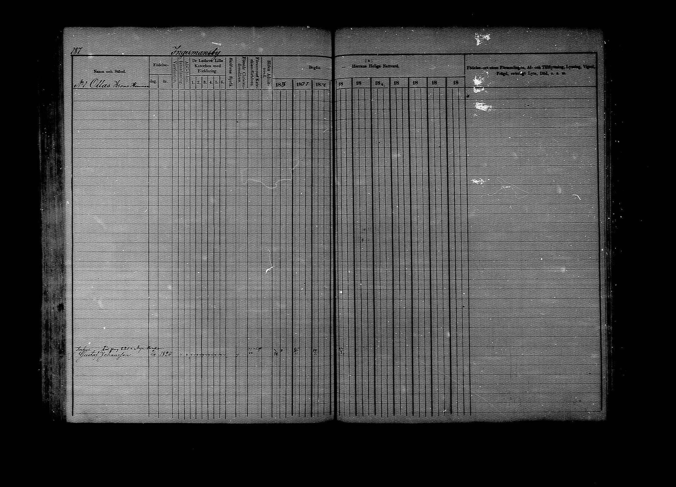 [ ../kirjat/Kirkonkirjat/lapinjarvi/rippikirja_1876-1880_mko171-193/kuvat/187.jpg ]