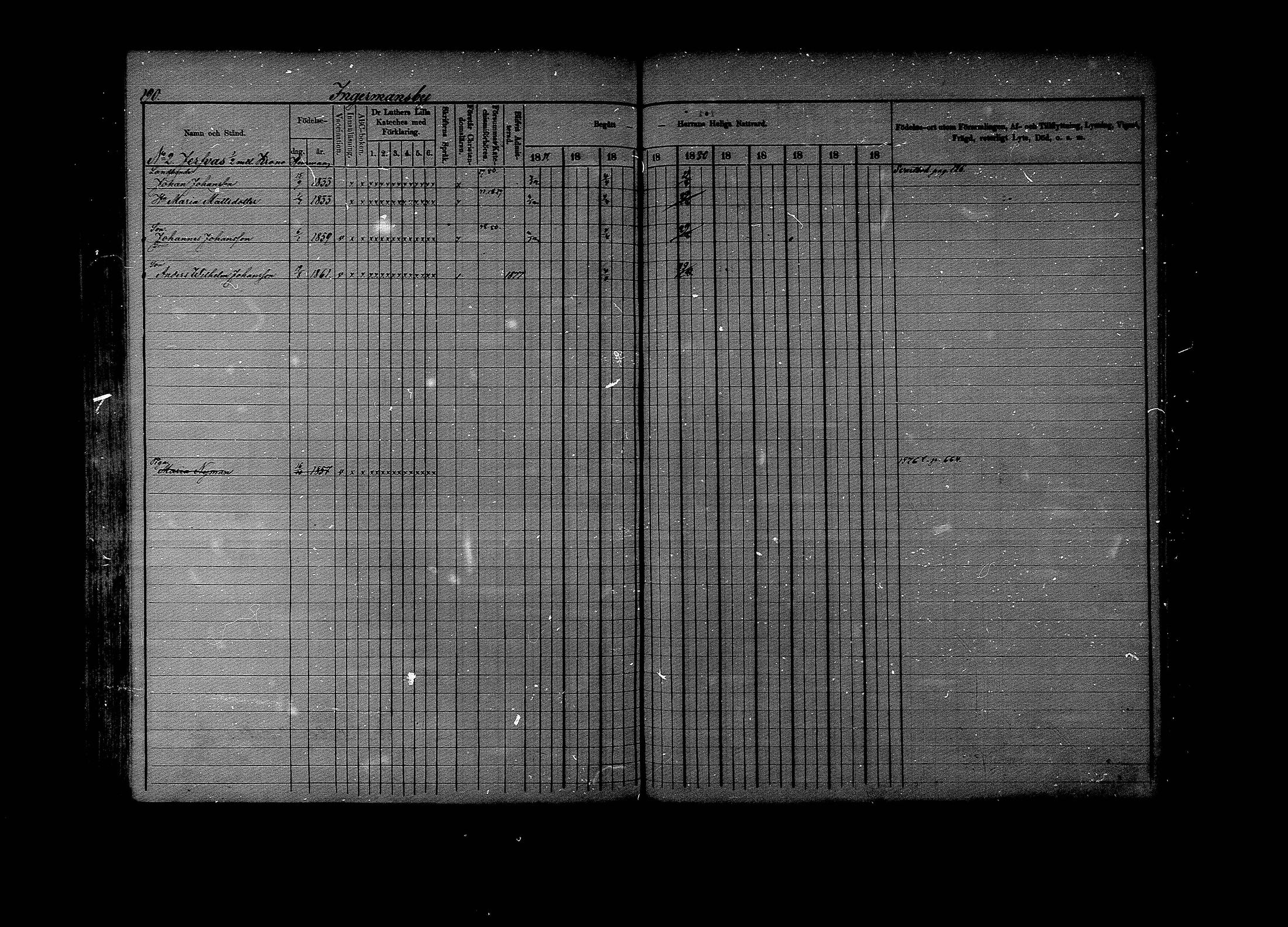 [ ../kirjat/Kirkonkirjat/lapinjarvi/rippikirja_1876-1880_mko171-193/kuvat/190.jpg ]