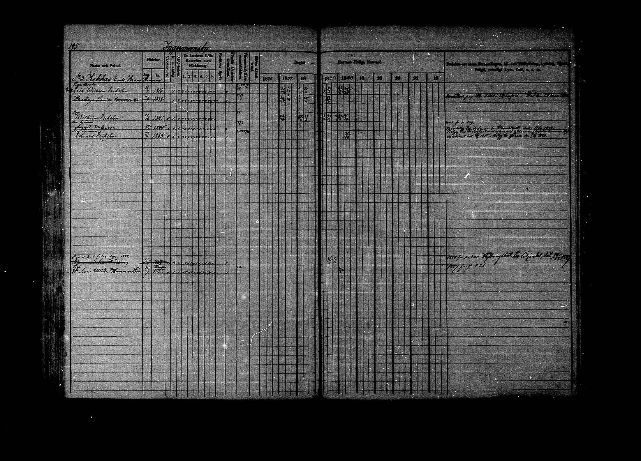 [ ../kirjat/Kirkonkirjat/lapinjarvi/rippikirja_1876-1880_mko171-193/kuvat/195.jpg ]