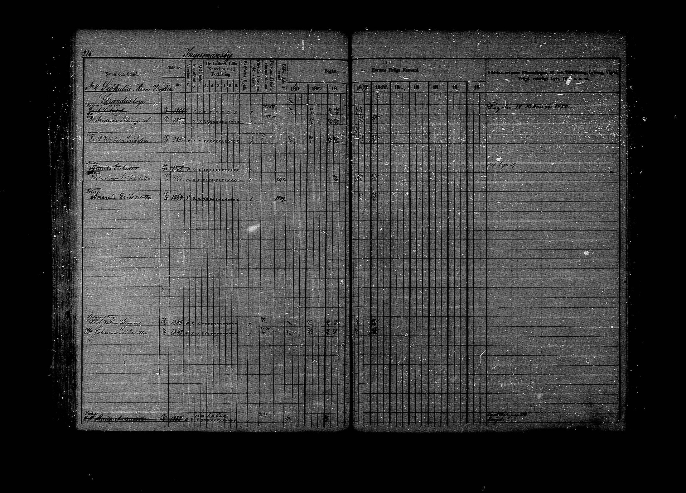 [ ../kirjat/Kirkonkirjat/lapinjarvi/rippikirja_1876-1880_mko171-193/kuvat/216.jpg ]