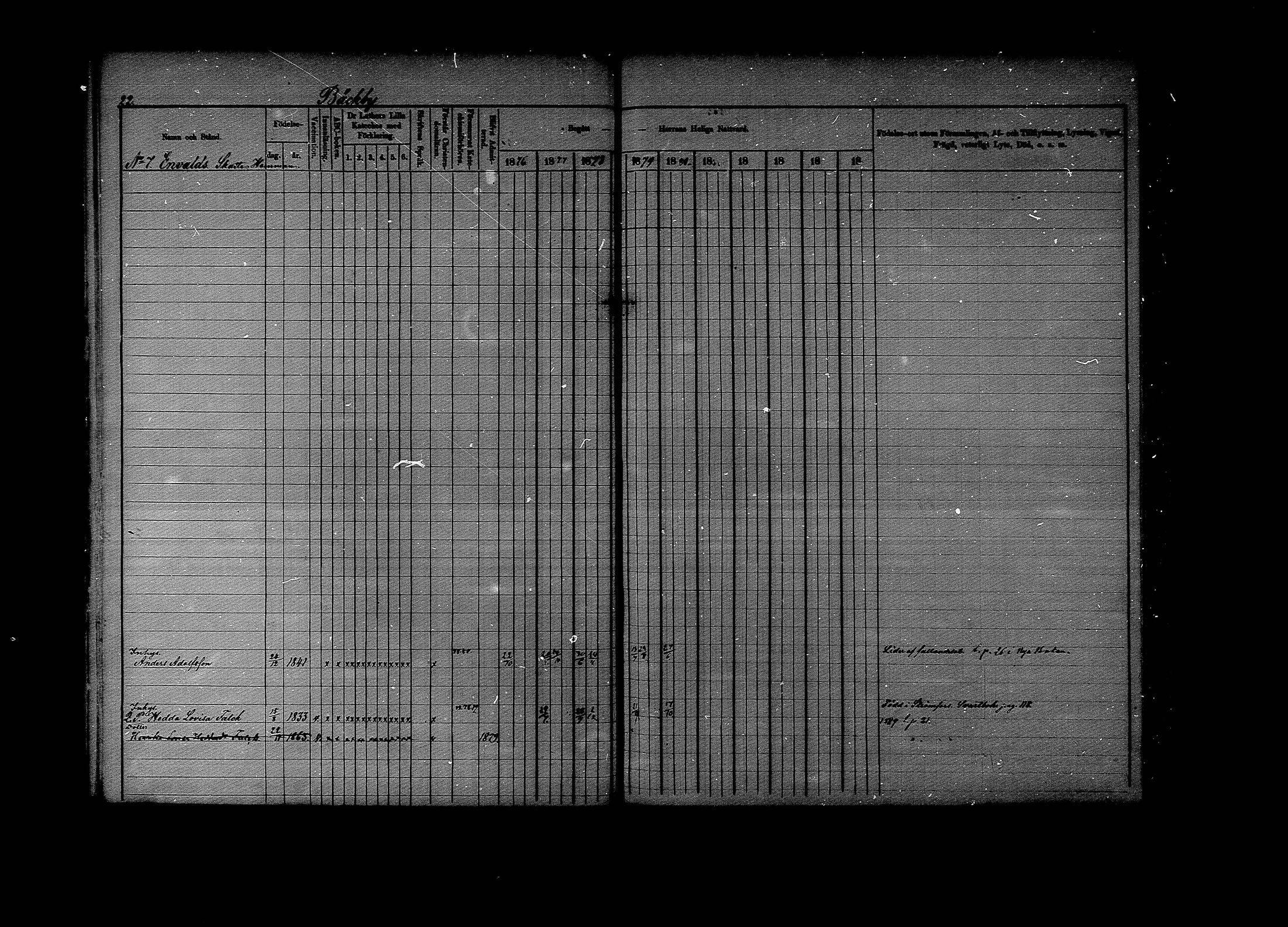 [ ../kirjat/Kirkonkirjat/lapinjarvi/rippikirja_1876-1880_mko171-193/kuvat/22.jpg ]
