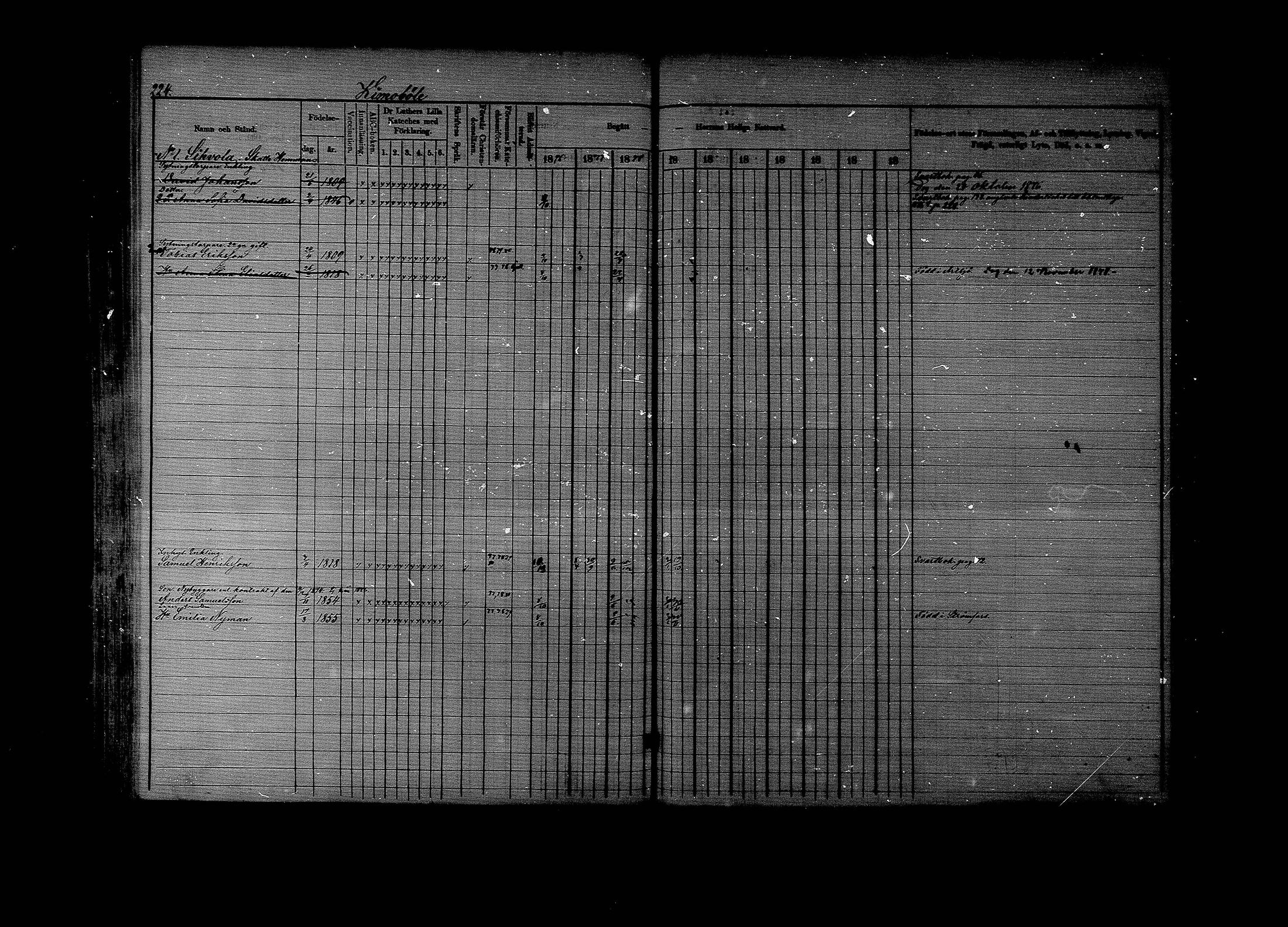 [ ../kirjat/Kirkonkirjat/lapinjarvi/rippikirja_1876-1880_mko171-193/kuvat/224.jpg ]
