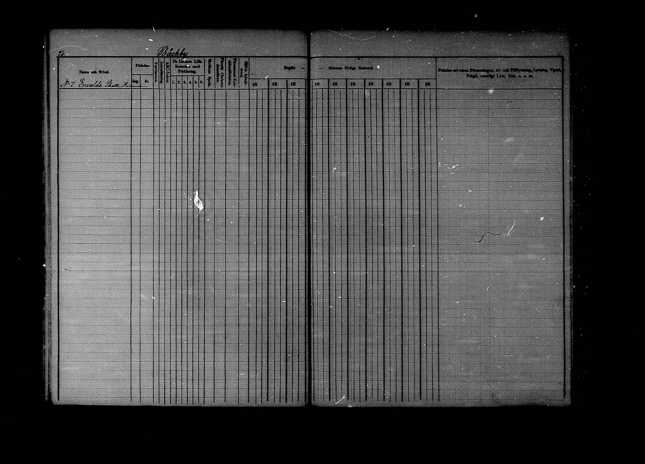 [ ../kirjat/Kirkonkirjat/lapinjarvi/rippikirja_1876-1880_mko171-193/kuvat/23.jpg ]