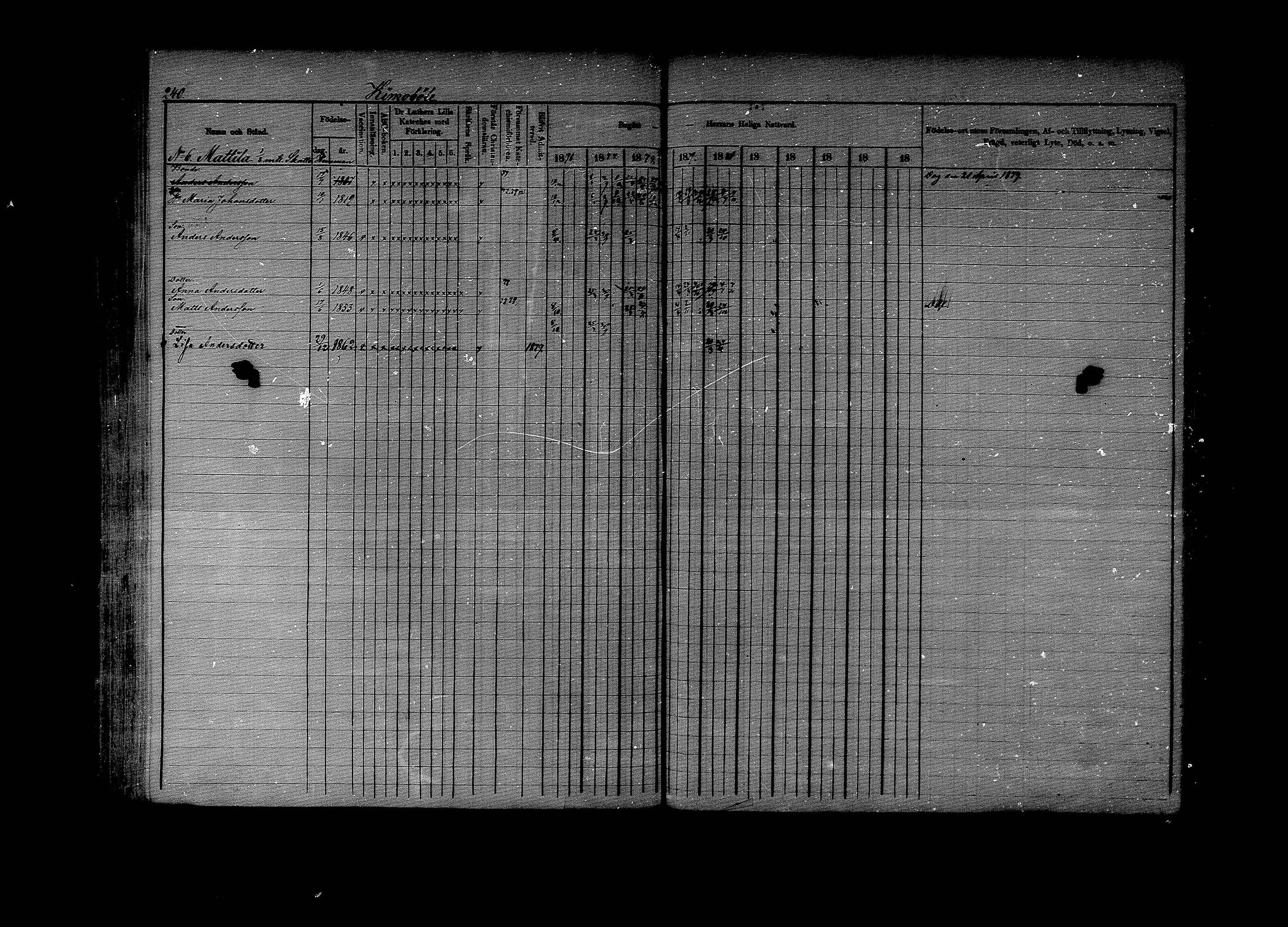 [ ../kirjat/Kirkonkirjat/lapinjarvi/rippikirja_1876-1880_mko171-193/kuvat/240.jpg ]
