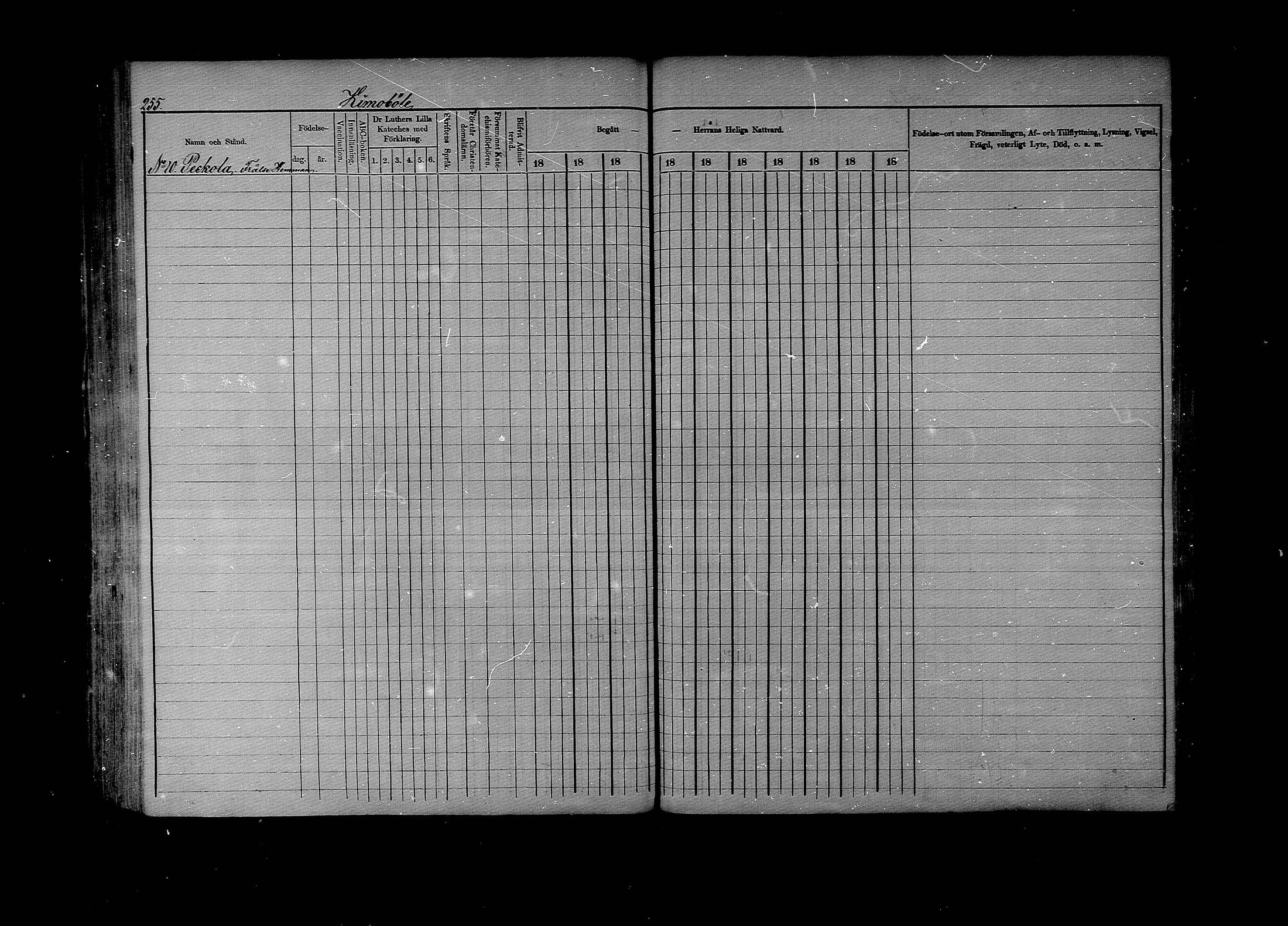 [ ../kirjat/Kirkonkirjat/lapinjarvi/rippikirja_1876-1880_mko171-193/kuvat/255.jpg ]