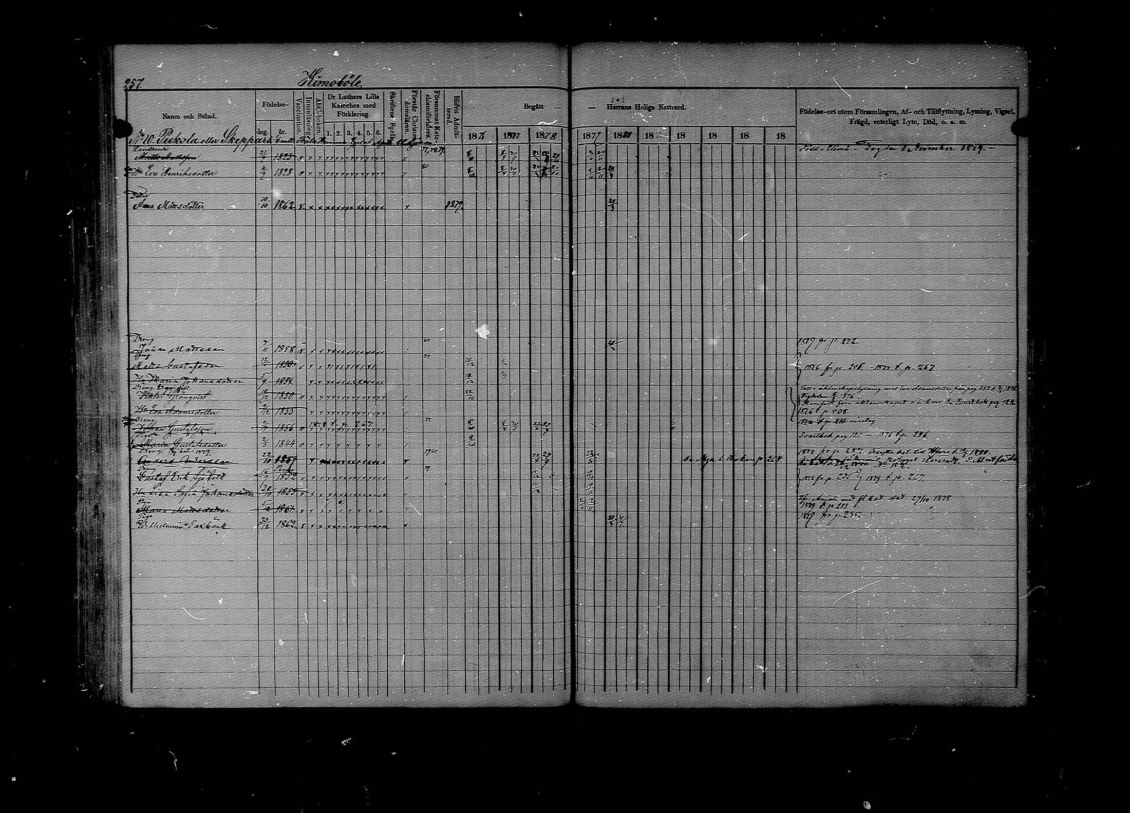 [ ../kirjat/Kirkonkirjat/lapinjarvi/rippikirja_1876-1880_mko171-193/kuvat/257.jpg ]