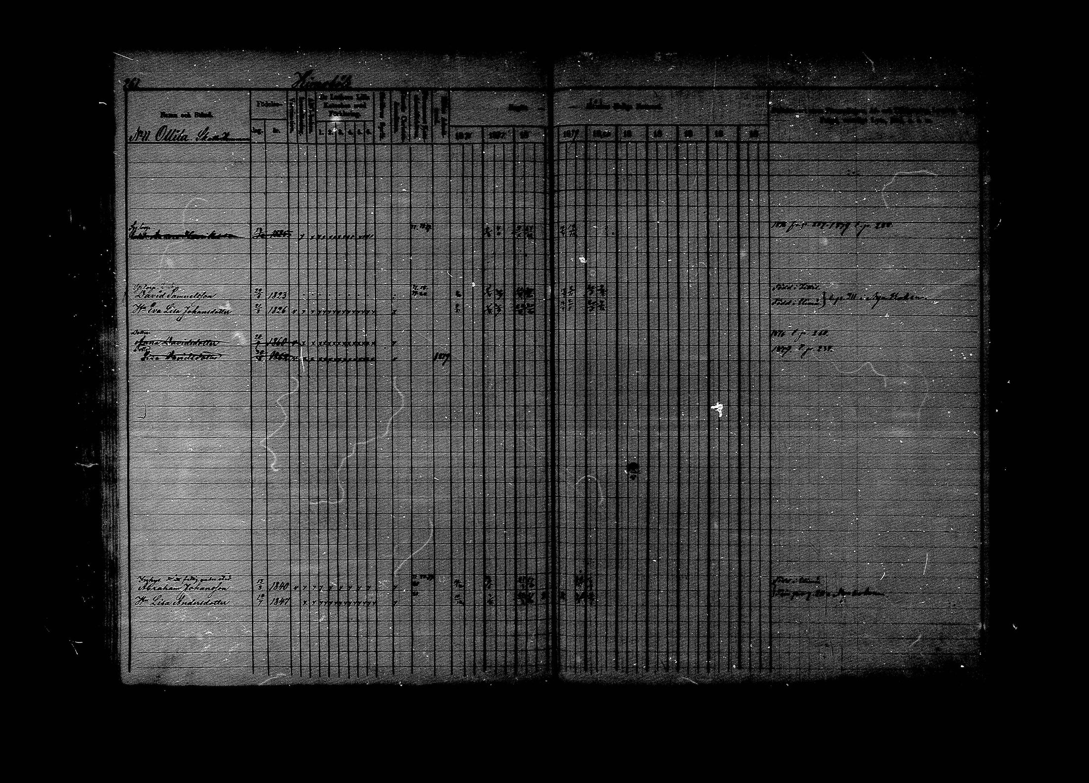 [ ../kirjat/Kirkonkirjat/lapinjarvi/rippikirja_1876-1880_mko171-193/kuvat/261.jpg ]