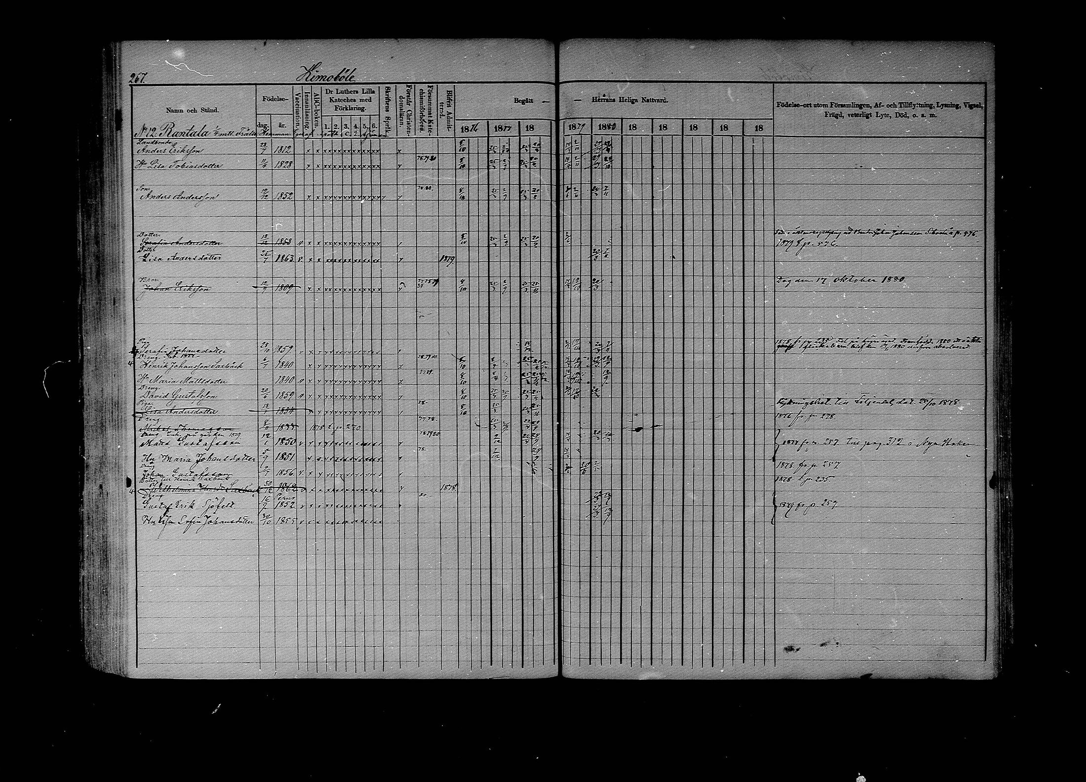 [ ../kirjat/Kirkonkirjat/lapinjarvi/rippikirja_1876-1880_mko171-193/kuvat/267.jpg ]