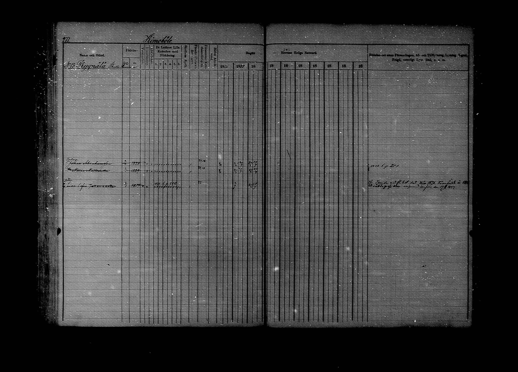 [ ../kirjat/Kirkonkirjat/lapinjarvi/rippikirja_1876-1880_mko171-193/kuvat/271.jpg ]