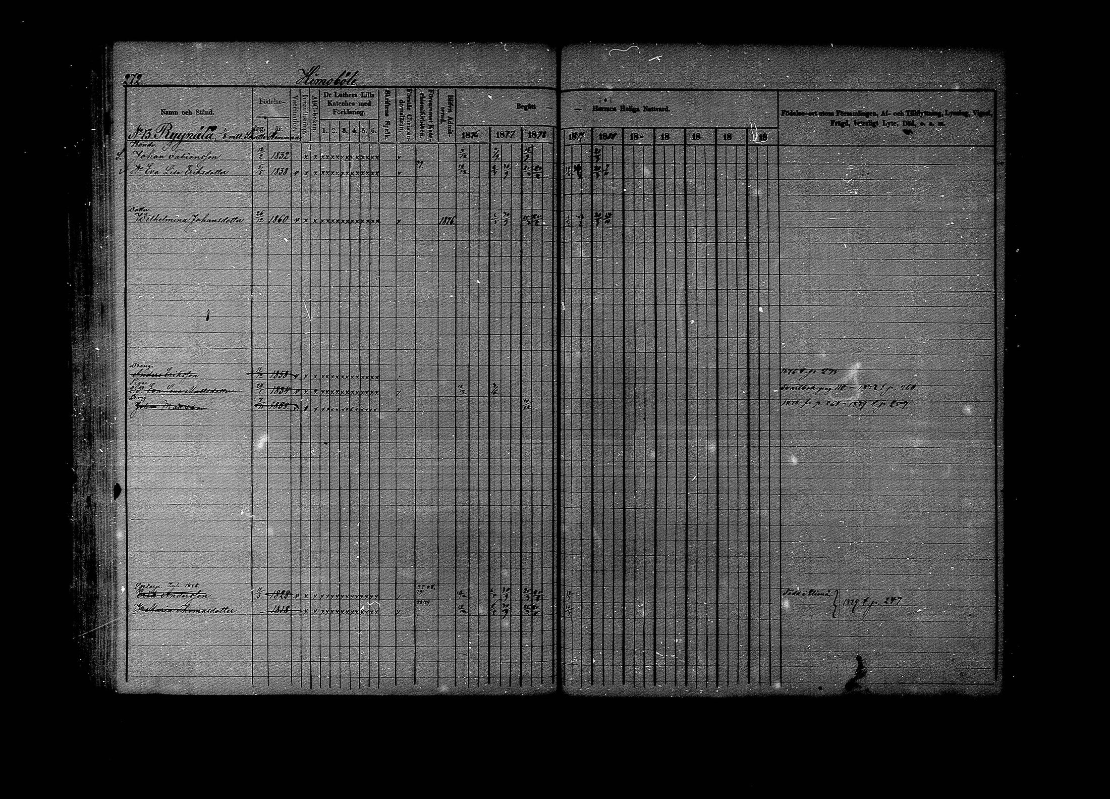 [ ../kirjat/Kirkonkirjat/lapinjarvi/rippikirja_1876-1880_mko171-193/kuvat/272.jpg ]