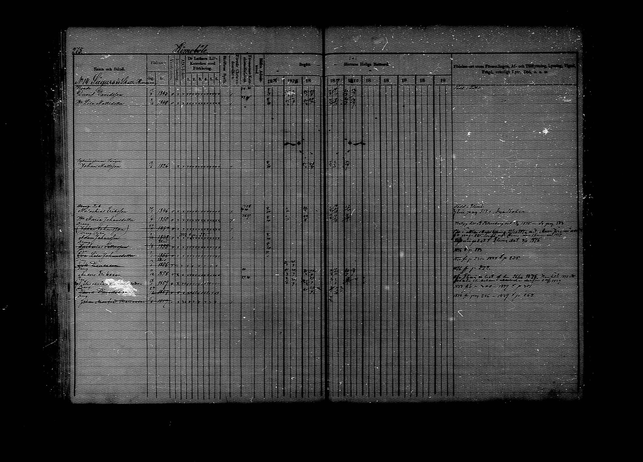[ ../kirjat/Kirkonkirjat/lapinjarvi/rippikirja_1876-1880_mko171-193/kuvat/275.jpg ]