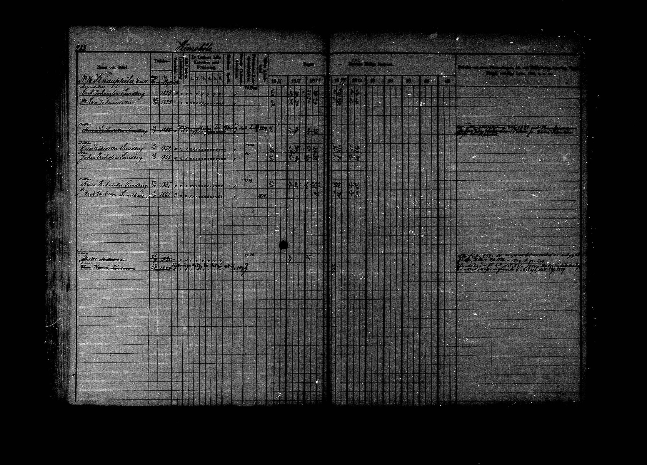 [ ../kirjat/Kirkonkirjat/lapinjarvi/rippikirja_1876-1880_mko171-193/kuvat/283.jpg ]